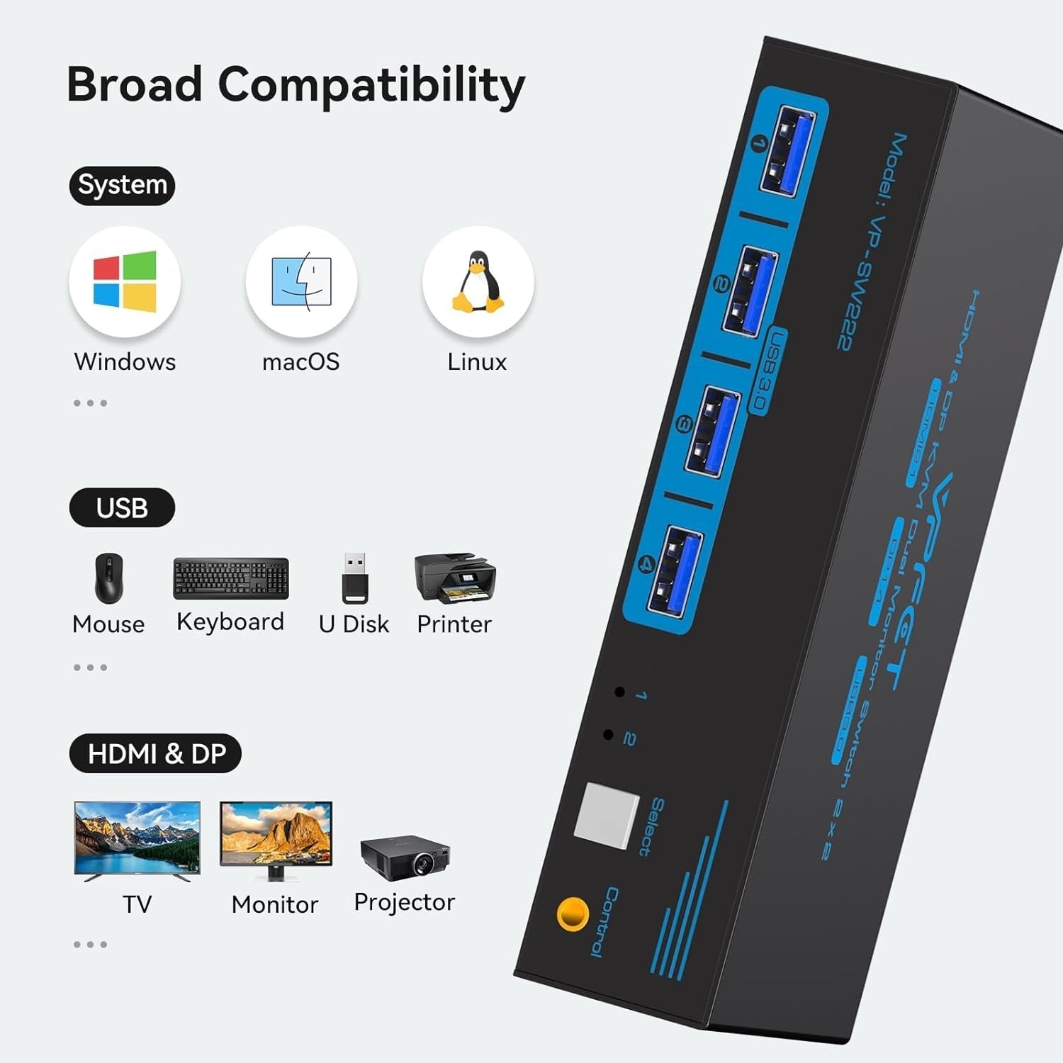 NÖRDIC KVM-svitsj 2 til 2 DisplayPort & HDMI, 8K60Hz/4K120Hz, 4x USB-A