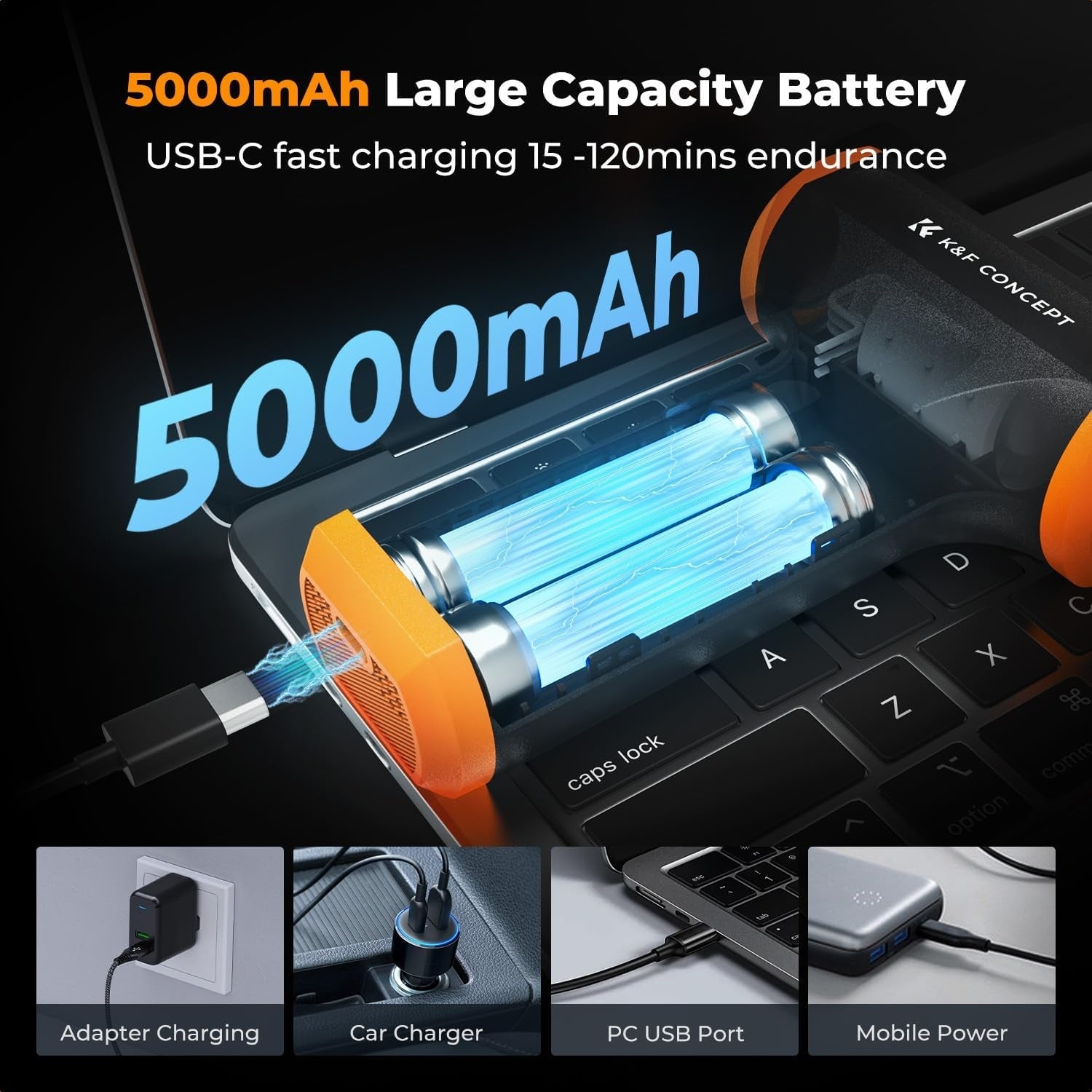 Elektrisk Trådløs Støvblåser 110,000 o/min, 5000 mAh, Børsteløs Motor, Inkluderer 3 Munnstykker for Rengjøring av Datamaskin, Tastatur, Hjem, Utendørs og Bil