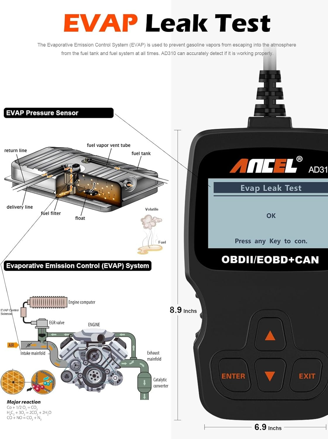 Universell OBD2-feilkodeleser for bilmotorer, CAN-diagnoseverktøy for lesing og sletting av feilkoder for OBD2-kjøretøy fra 1996 og nyere