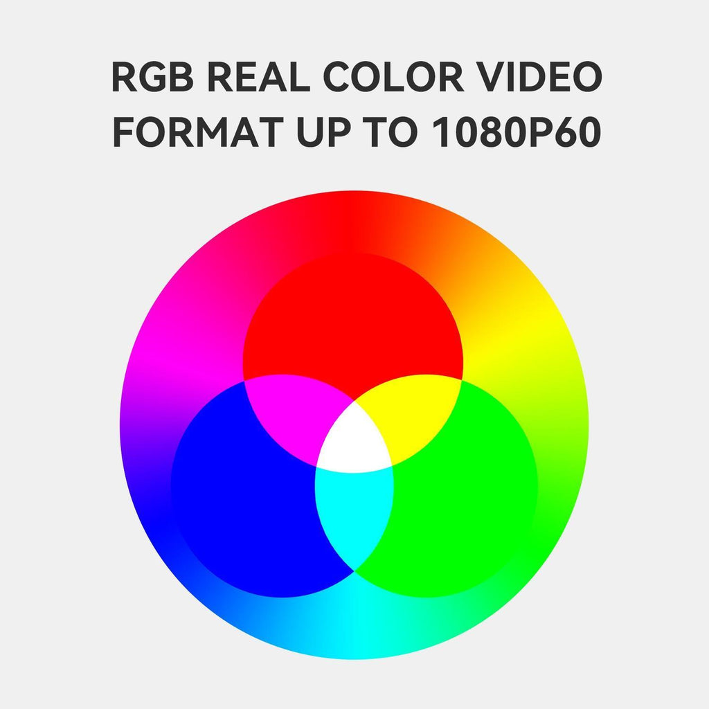 Rgb8 Ezcap GameDock Extreme fangstkort 4K60Hz HDR10 VRR RGB8:8:8 7.1 Surrou
