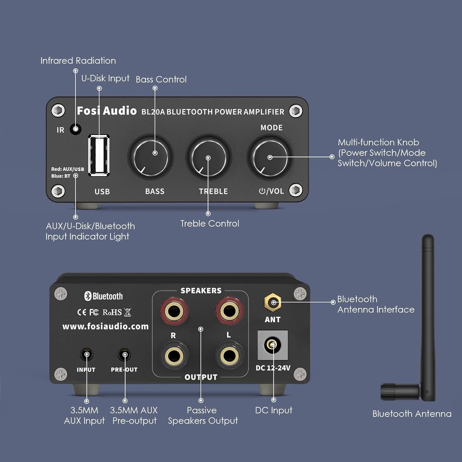 Fosi Audio BL20A 200W Bluetooth 5.0 Home Audio Stereo Amplifier Hi-Fi Mini Class D Integrated Amp with U-Disk/3.5MM AUX/RCA Input and Remote Control