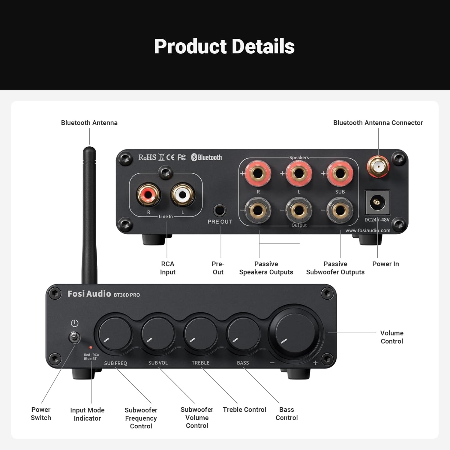 Fosi Audio Hi-Fi Bluetooth 5.0 Stereo Audio Mottaker Forsterker 2.1 Kanal Mini Klasse D Integrert Amp 2X165W