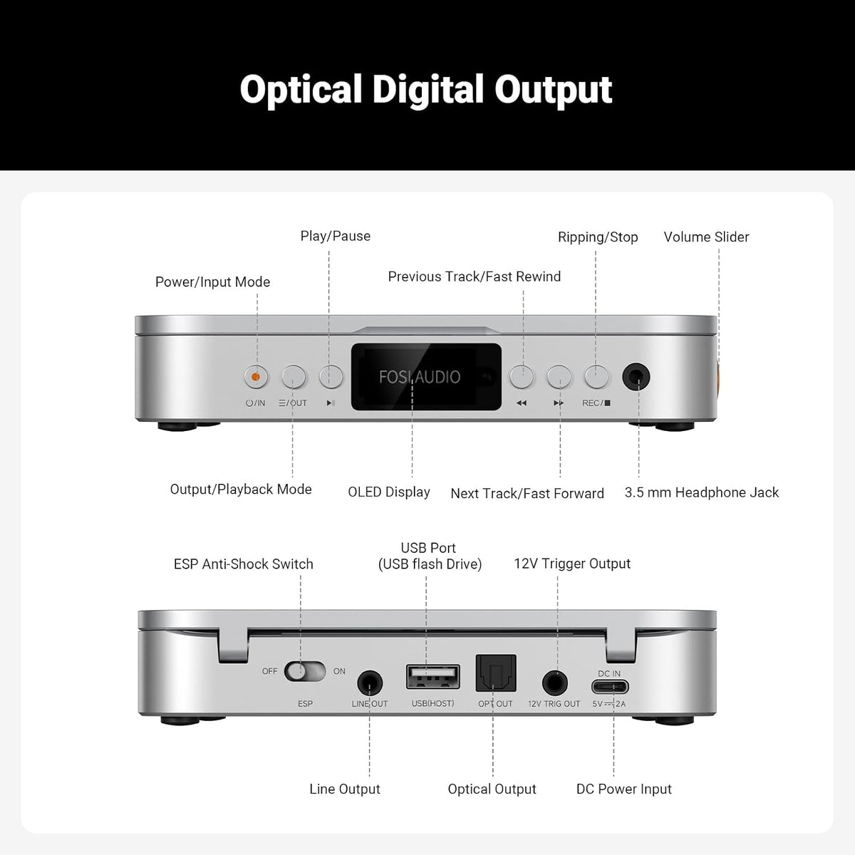 Fosi Audio Merak CD Player Portable Home Audio Desktop HiFi USB CD Ripping