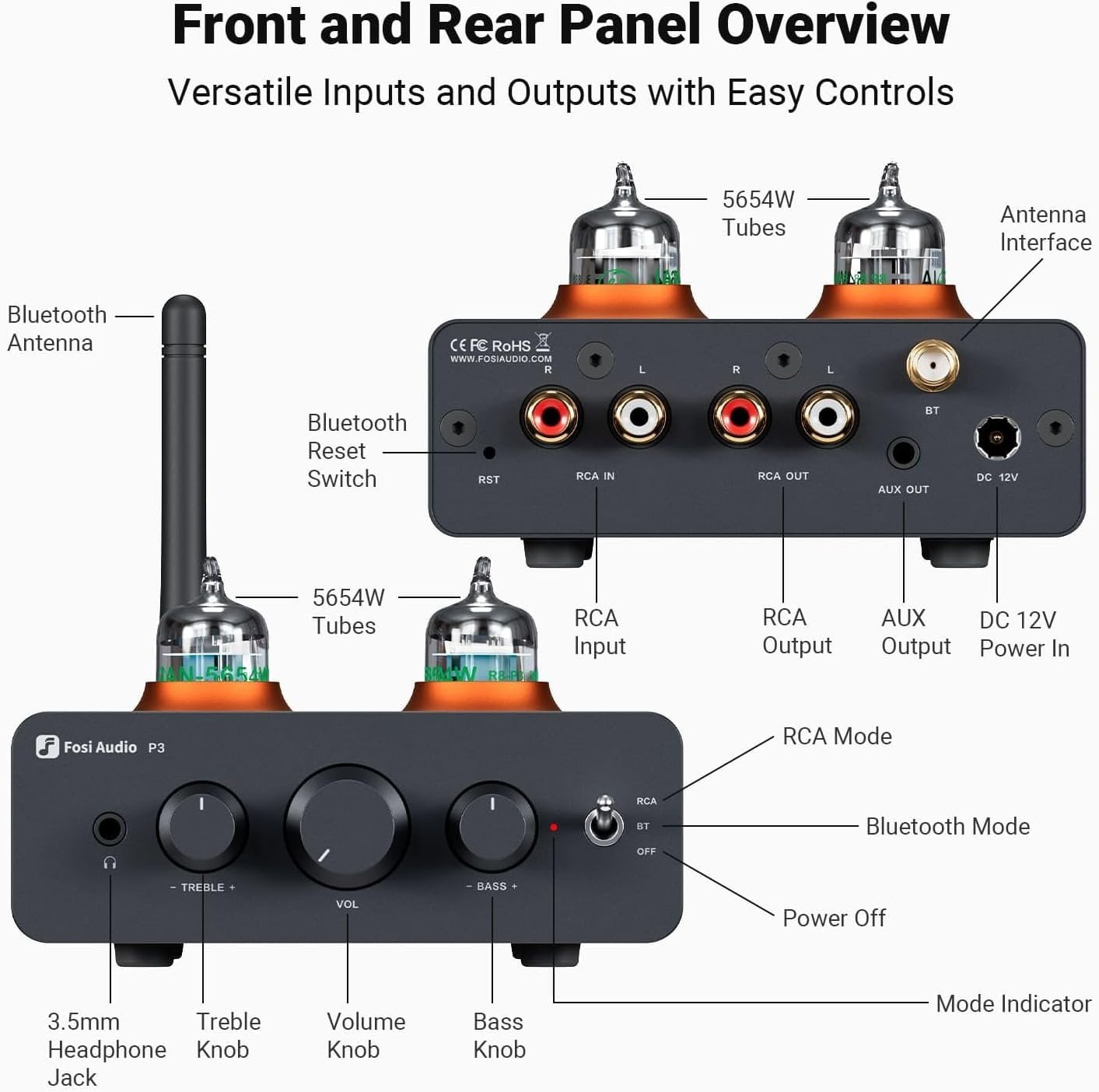 Fosi Audio P3 Tube Preamp Hodetelefonforsterker Bluetooth aptX LL HD Bass