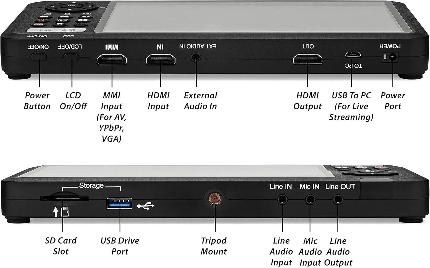 HD-videoinnspillingsboks, video fra HDMI, RCA, VHS, VCR, DVD, videokam