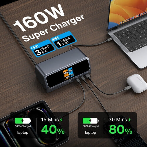 iVANKY 13-i-1 GaN-dokkingstasjon med Smart LCD-display