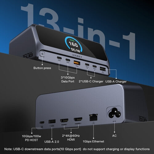 iVANKY 13-i-1 GaN-dokkingstasjon med Smart LCD-display