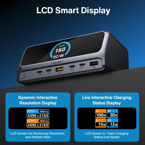 iVANKY 13-i-1 GaN-dokkingstasjon med Smart LCD-display