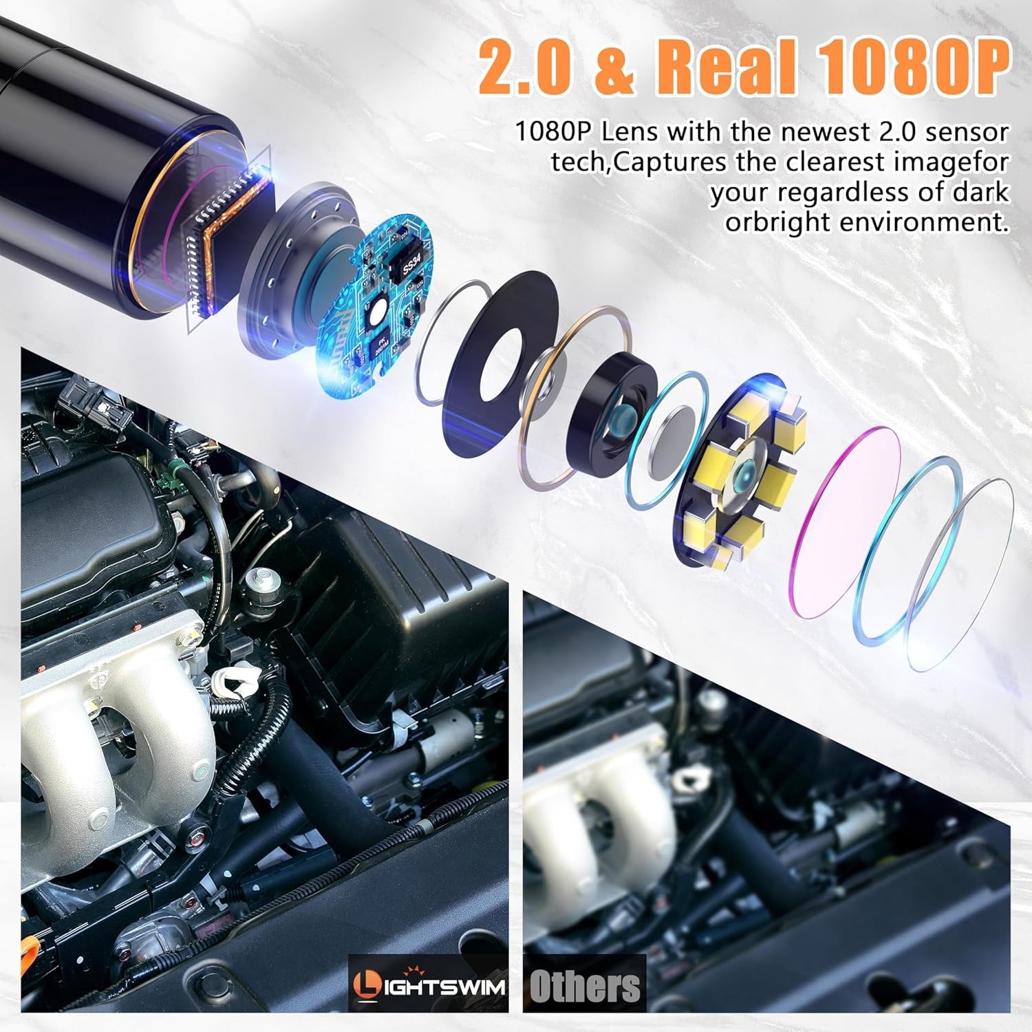 Industrial Endoscope, 4.3 Inch 5m IPS Digital Endoscope Camera, 1080P HD Camera with 8 LED Lights, IP67 Waterproof Snake Camera