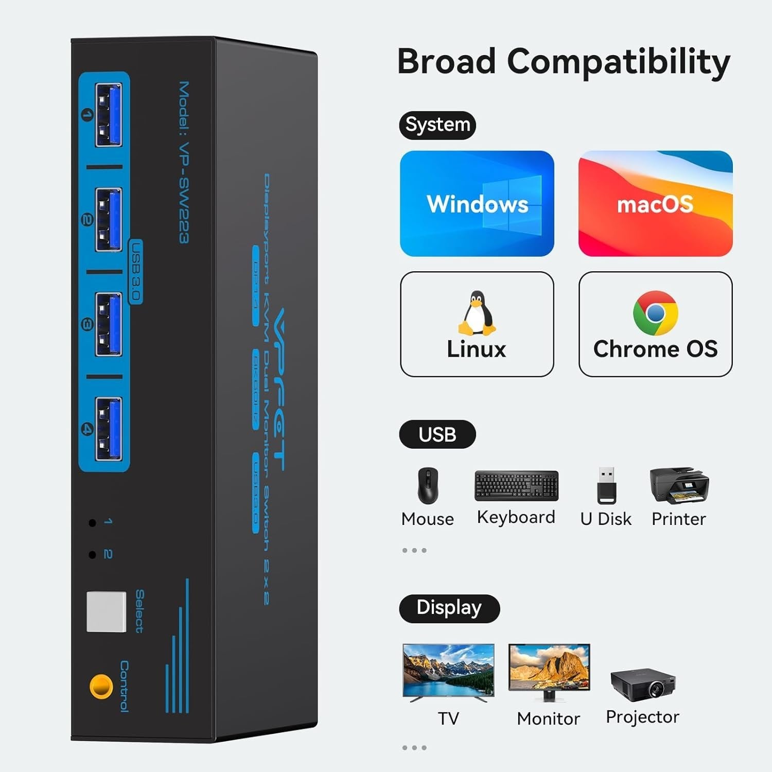 NÖRDIC KVM-svitsj 2 til 2 DisplayPort til DisplayPort, 8K60Hz/4K120Hz, 4x USB-A