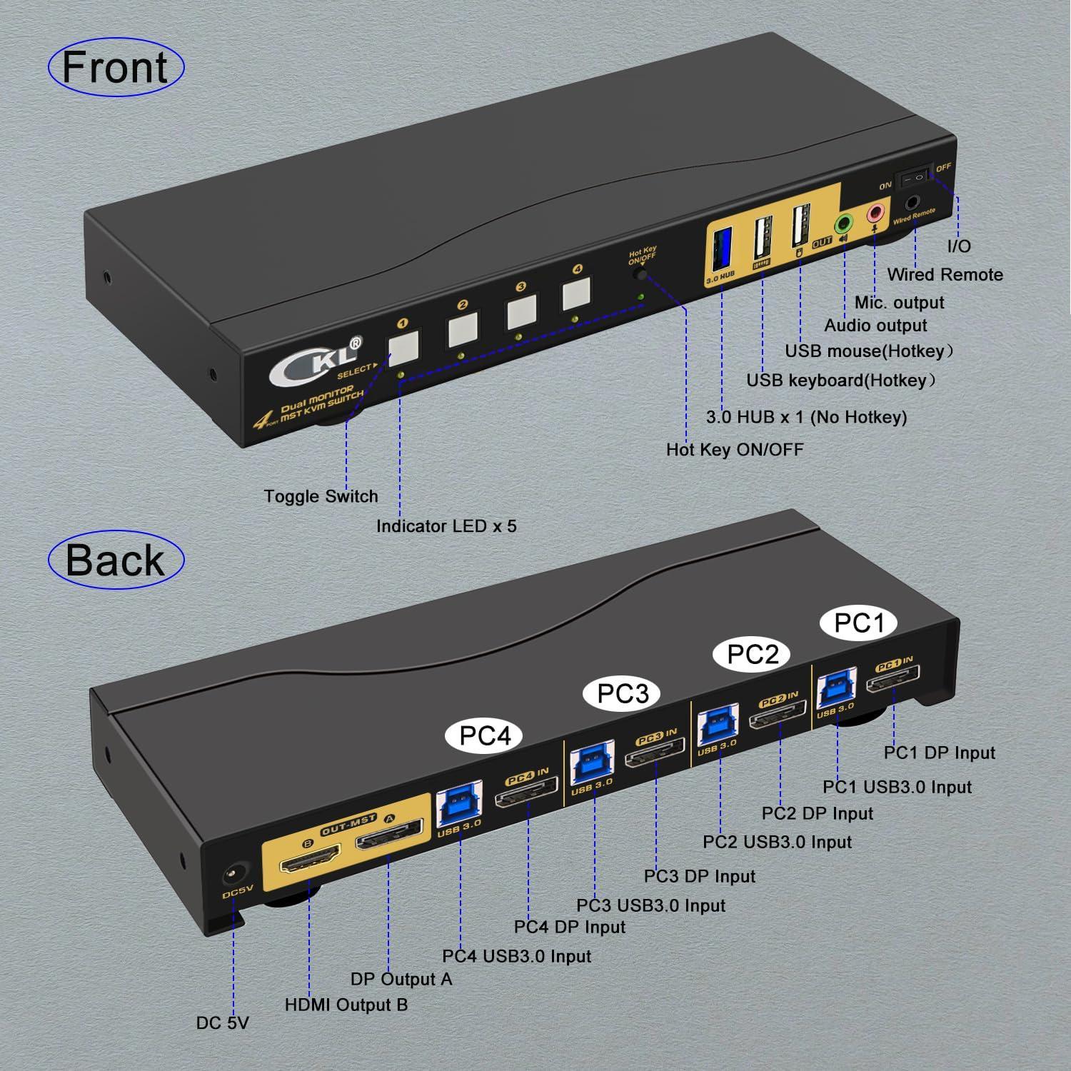 KVM Switch 4x2 Dual MST-skjerm 1xDisplayport 1.4, 1xHDMI 2.1, 4K60Hz