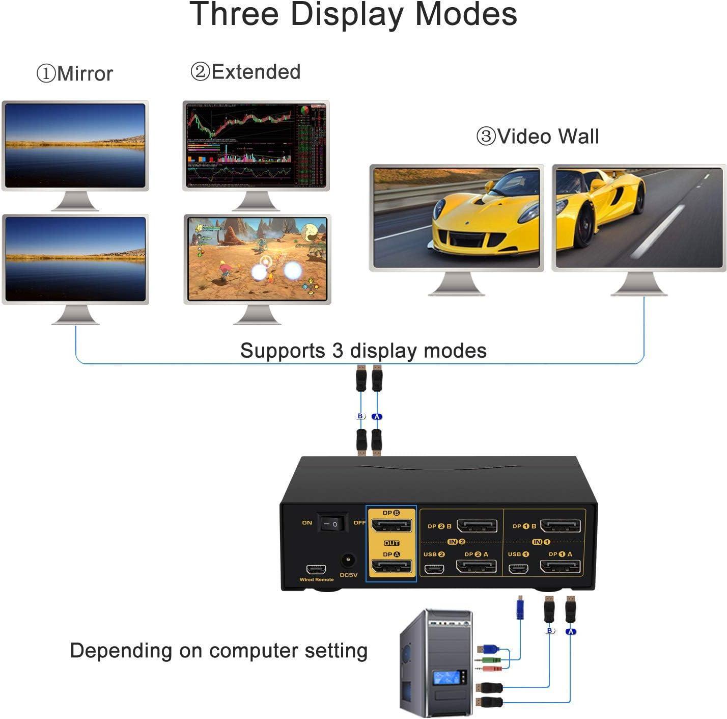 KVM 2x2 DP Switch Dual Monitor Displayport 1.2 4K60Hz 4:4:4 med 2x3.5mm og 4xUSB-A