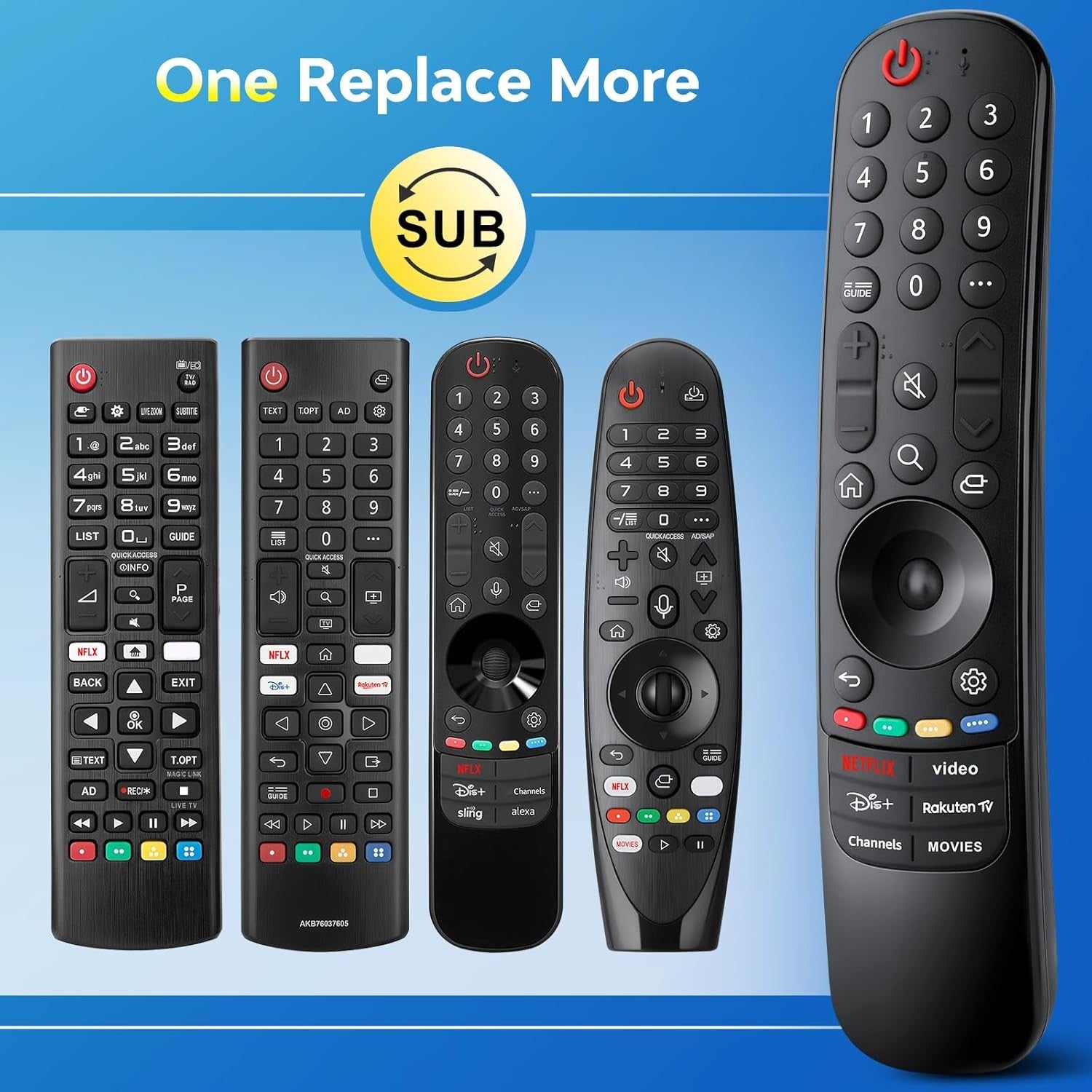 LG TV-fjernkontroll, universell for LG Magic Remote Smart TV uten tale- og pekefunksjon, erstatning for LG Original MR24GA, MR23GA, MR22GN og MR21GA