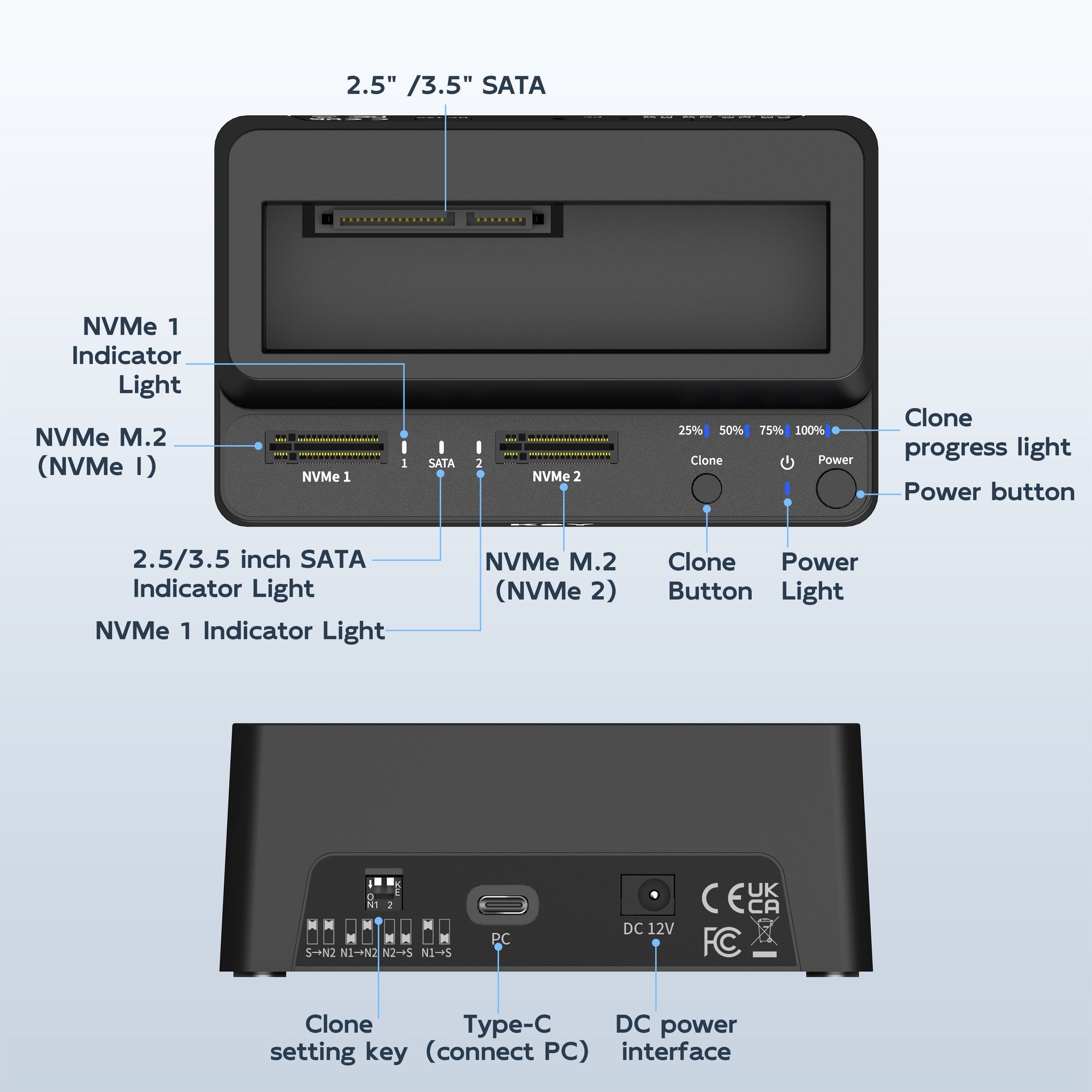 Maiwo Triple Bay HDD Clone-kabinett for 2× SSD NVMe M.2 og 1× SATA HDD