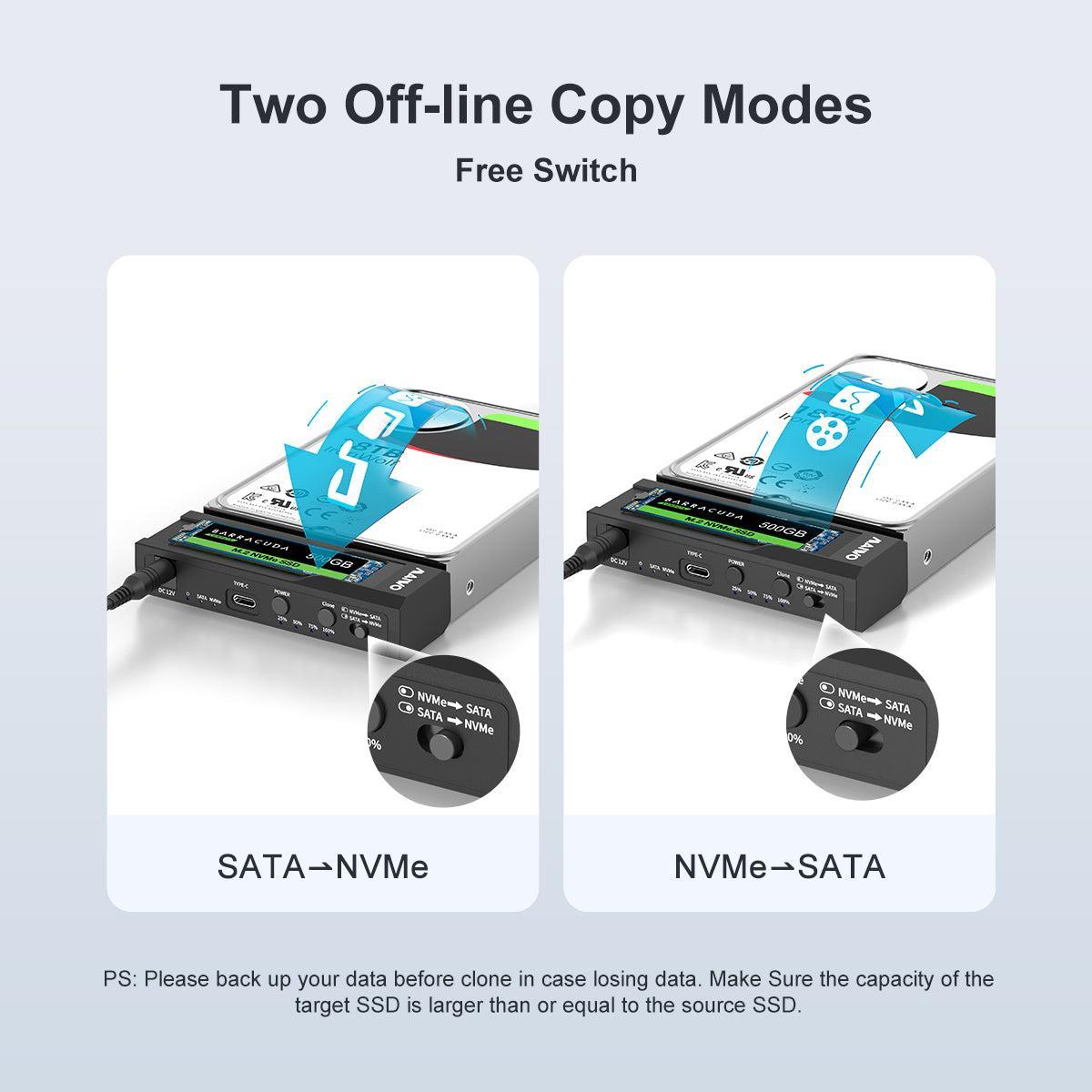 Maiwo Offline Hard Drive Kloning NVMe M.2 SSD til 2,5" og 3,5" SATA HDD USB-C 3,2 10Gbps