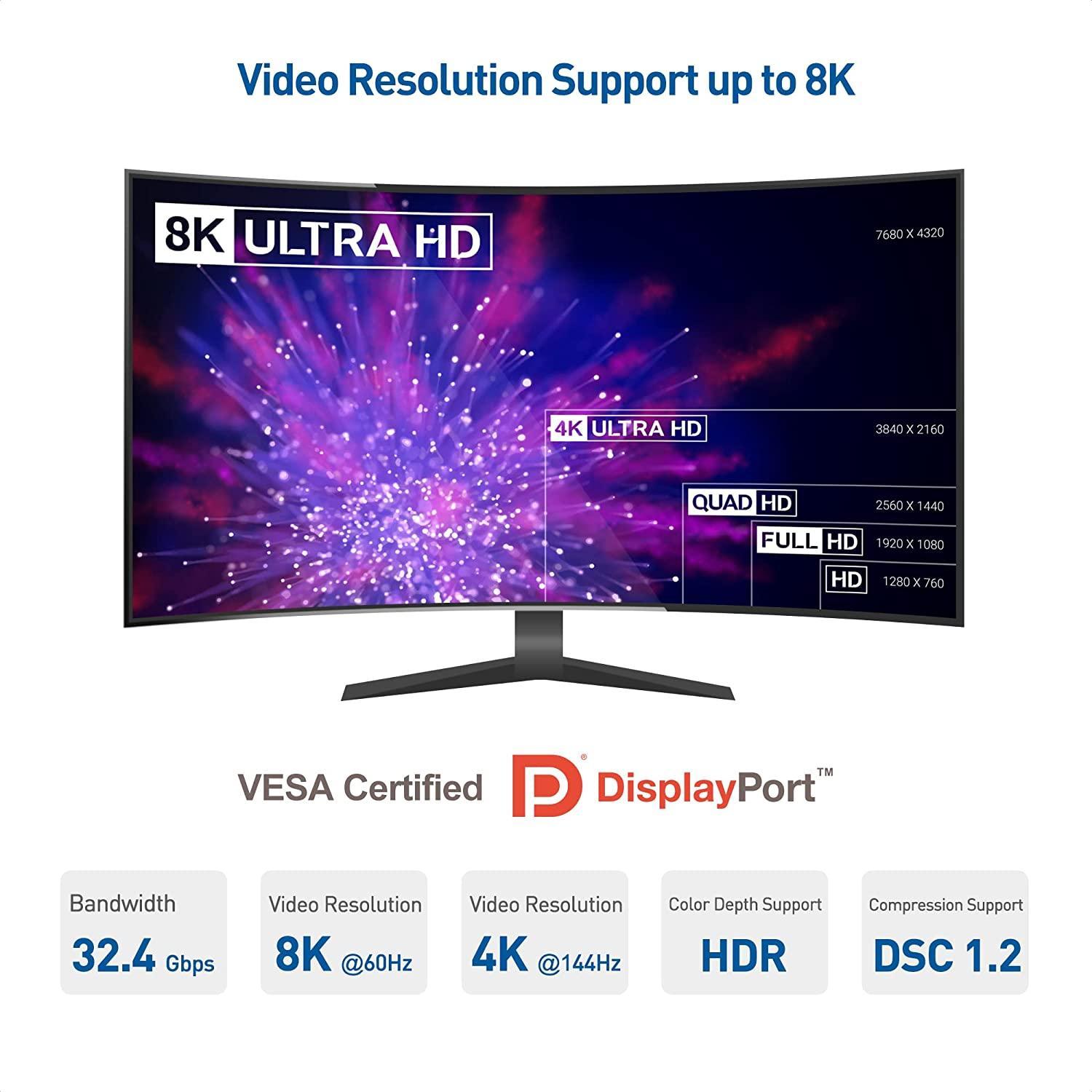 NORDIC CERTIFIED CABLES 2m VESA-sertifisert Displayport 2.1-kabel DP40 UHBR10 40Gbps 8K60H 4K144Hz