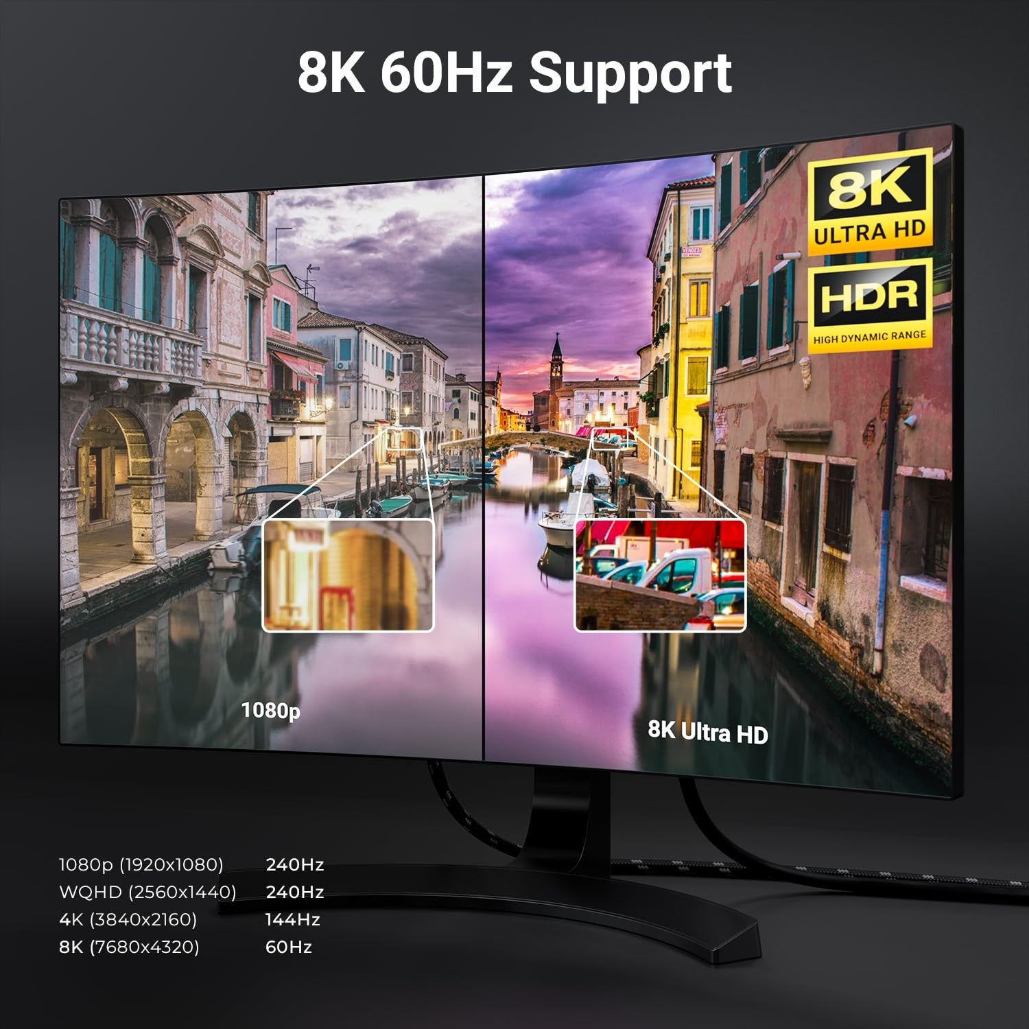 NORDIC-SERTIFISERT KABLER 1m nylonflettet Displayportkabel 1,4 UHD 8K60Hz 4K144Hz HBR3 32,4Gbps 10-bit HDR