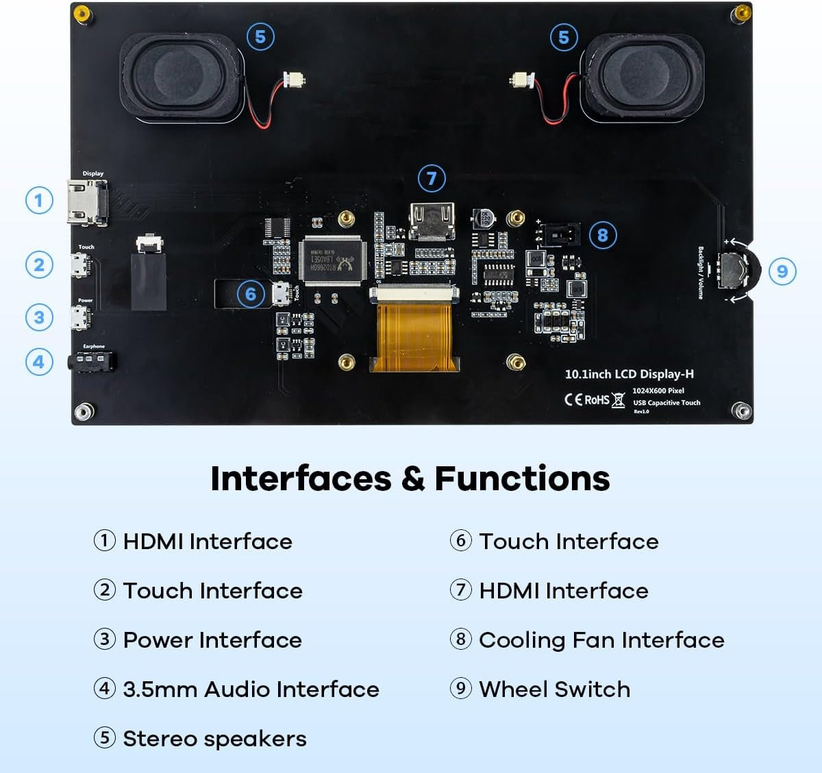 NÖRDIC 10,1" Berøringsskjerm, 1024x600 IPS LCD-panel med kapasitiv touch, HDMI-skjerm for Raspberry Pi