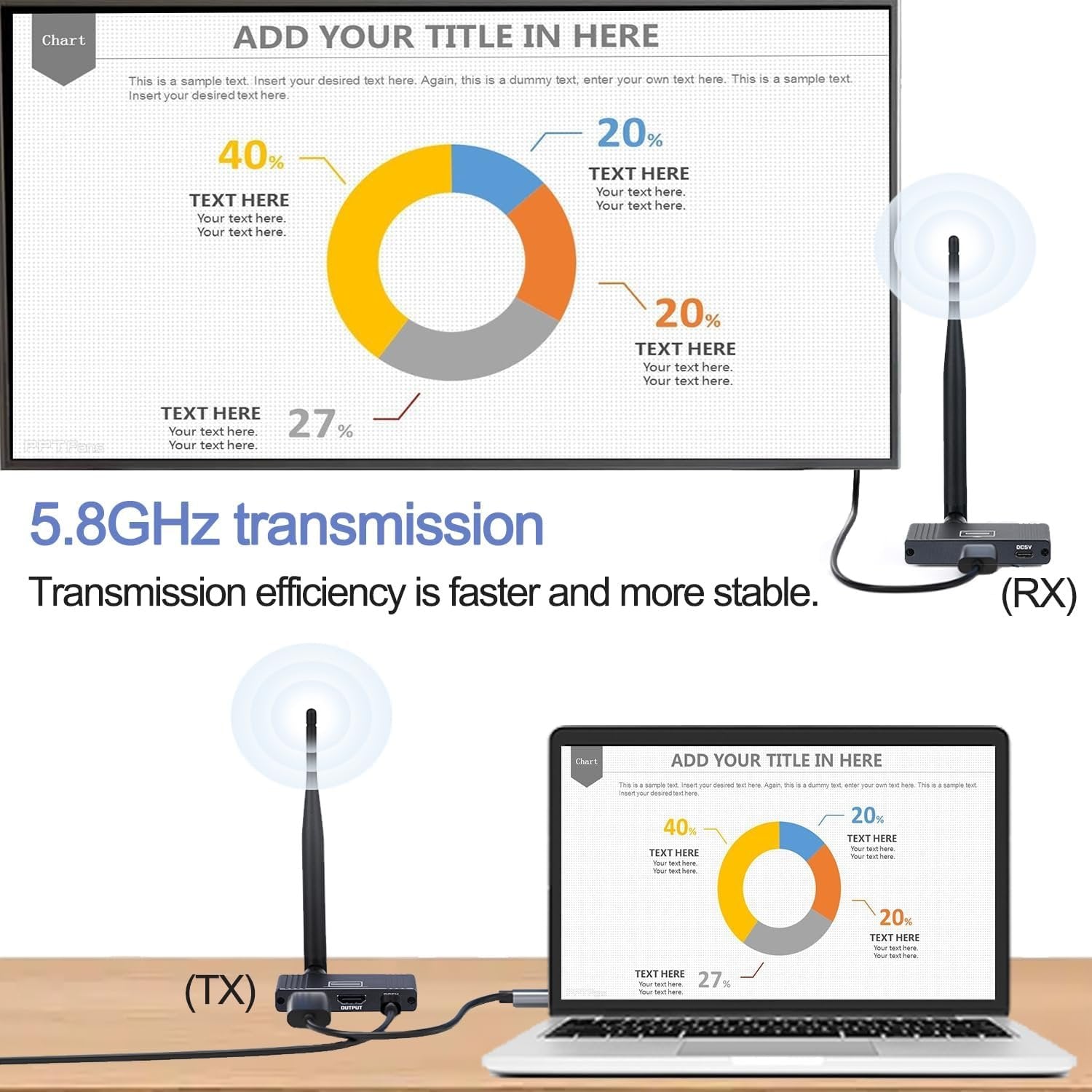 NÖRDIC 1080P Full HD HDMI Trådløs 180m Forlenger TX til RX Loop Out WiFi 5.8G