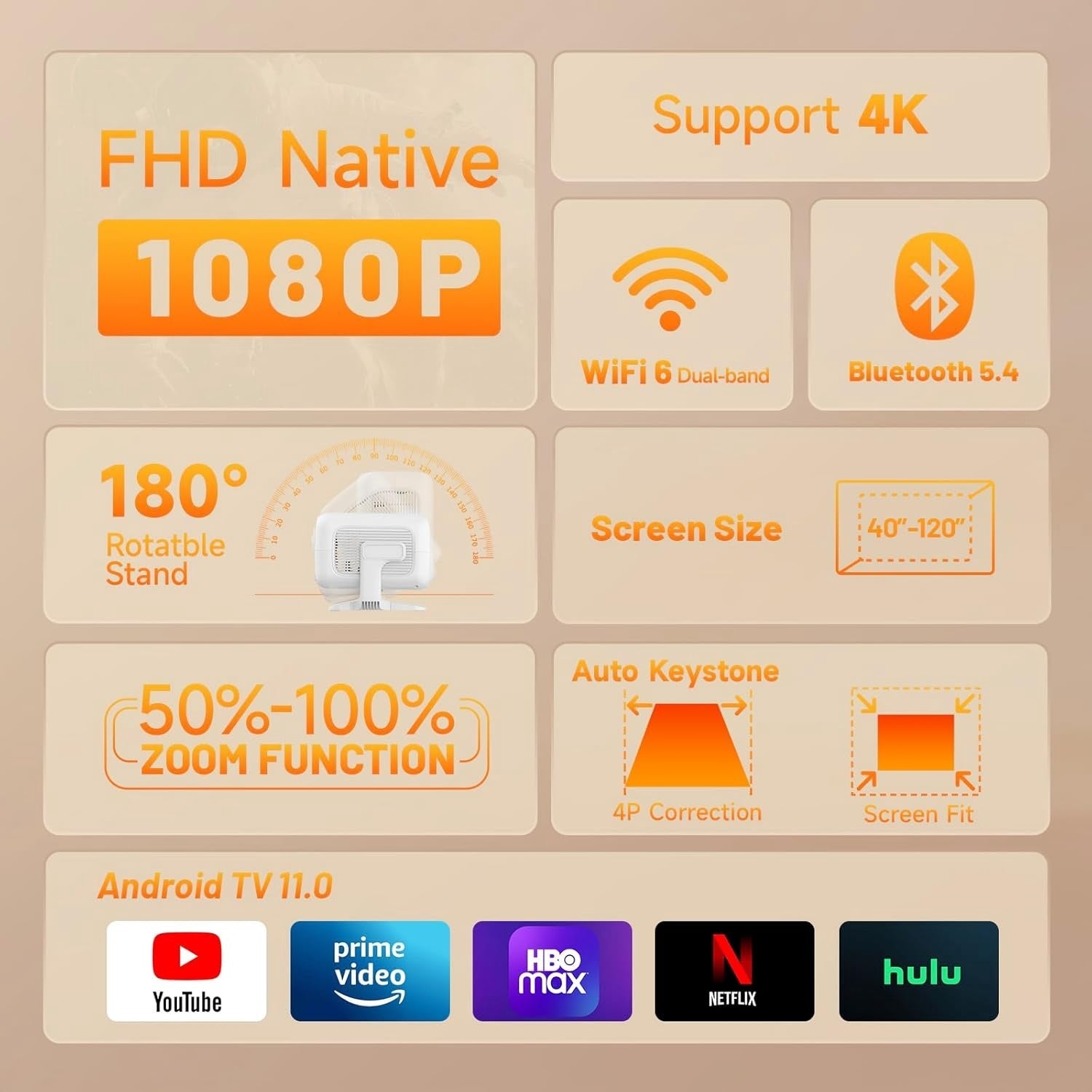 NÖRDIC 1080P Projektor Netflix-sertifisert 200 ANSI lumen 2.4/5G WiFi 6 støtte for iOS/Android