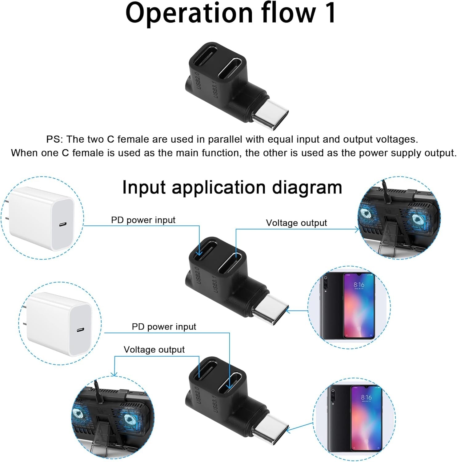 NÖRDIC USB-C 3.0 hann-til-hunn-adapter for data og lading 10 Gbps