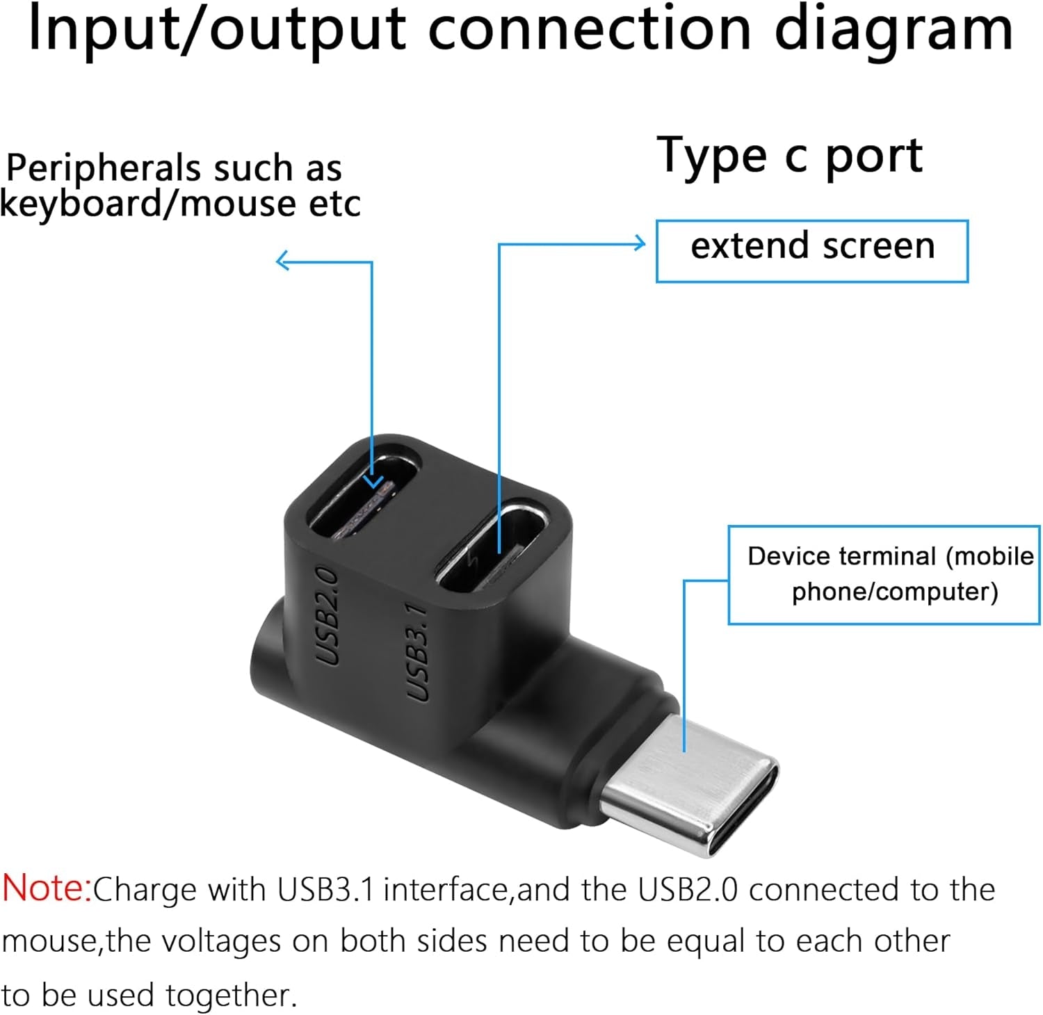 NÖRDIC USB-C 3.0 hann-til-hunn-adapter for data og lading 10 Gbps