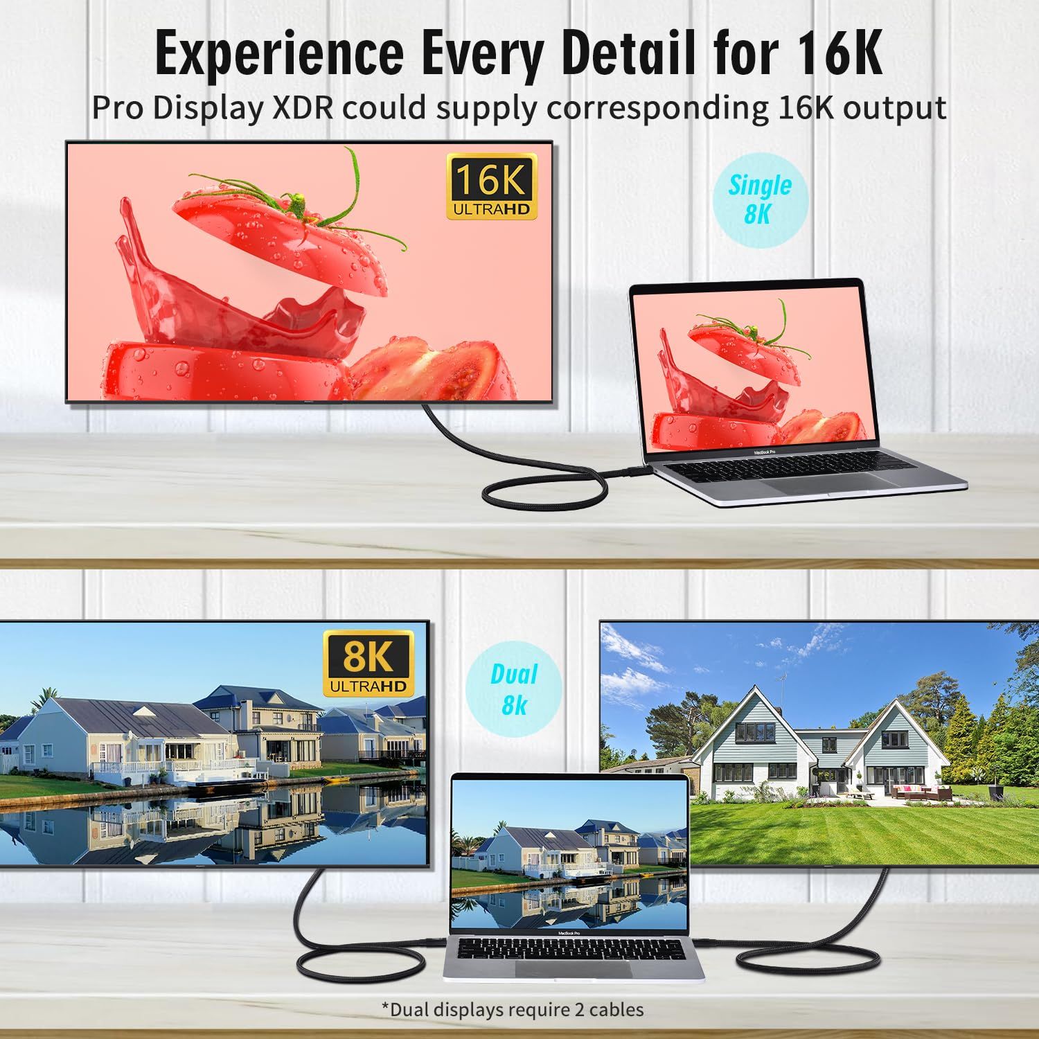 NÖRDIC 1,5m Thunderbolt 5 kabel 80Gbps dataoverføring 240W lading 120Gbps båndbredde 16K60Hz 8K60Hz 4K540Hz