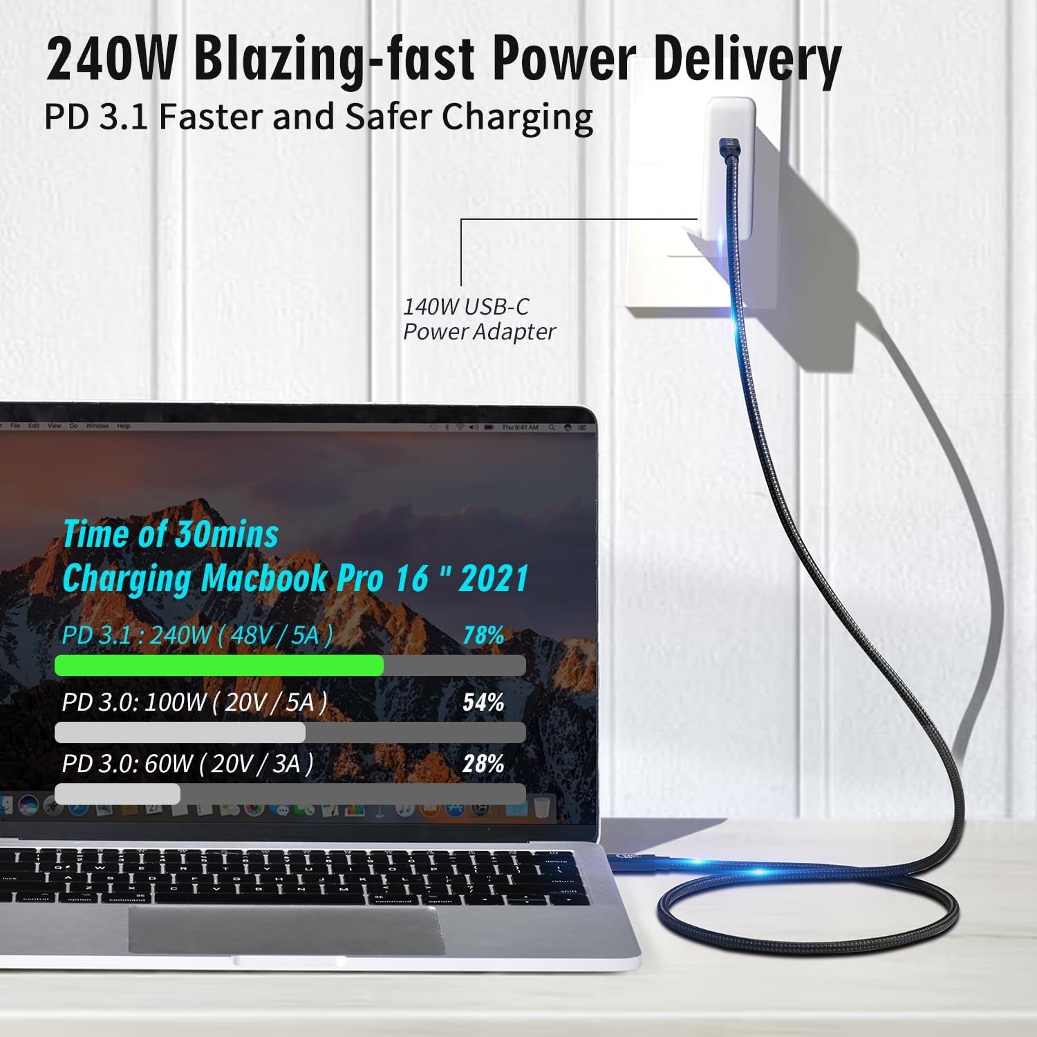 NÖRDIC 1,5m Thunderbolt 5 kabel 80Gbps dataoverføring 240W lading 120Gbps båndbredde 16K60Hz 8K60Hz 4K540Hz