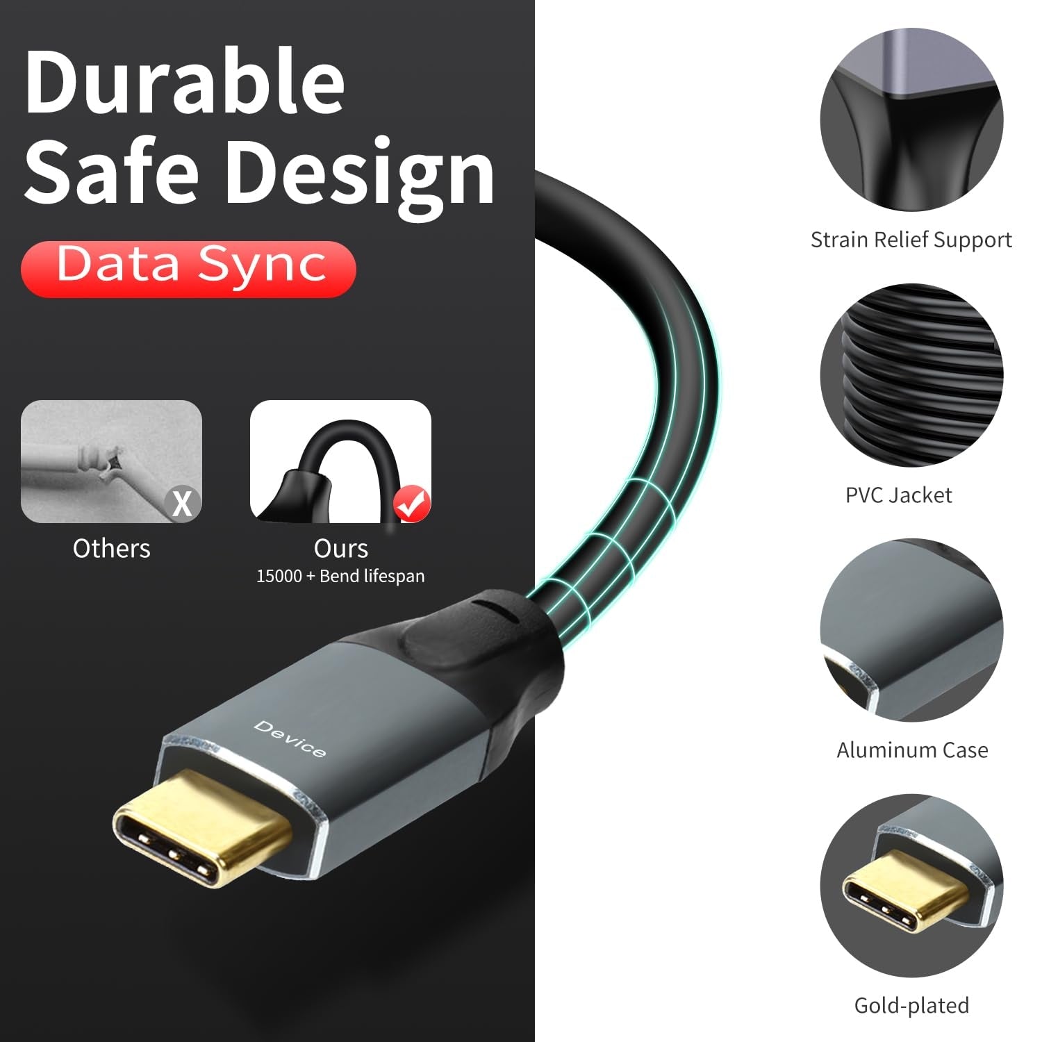 NÖRDIC 15m Aktiv USB 3.0 A til C Kabel, 5Gbps Super Speed USB-kabel Kompatibel med VR, Kamera, Dokkingstasjon og mer