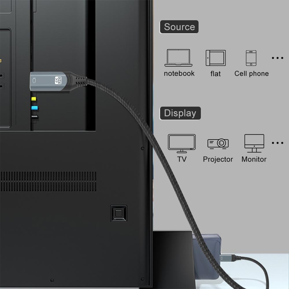 NÖRDIC 1,5 m USBC til HDMI 4K 60Hz nylonflettet kabel plass grå støtte for HDCP1.4 og 2.2