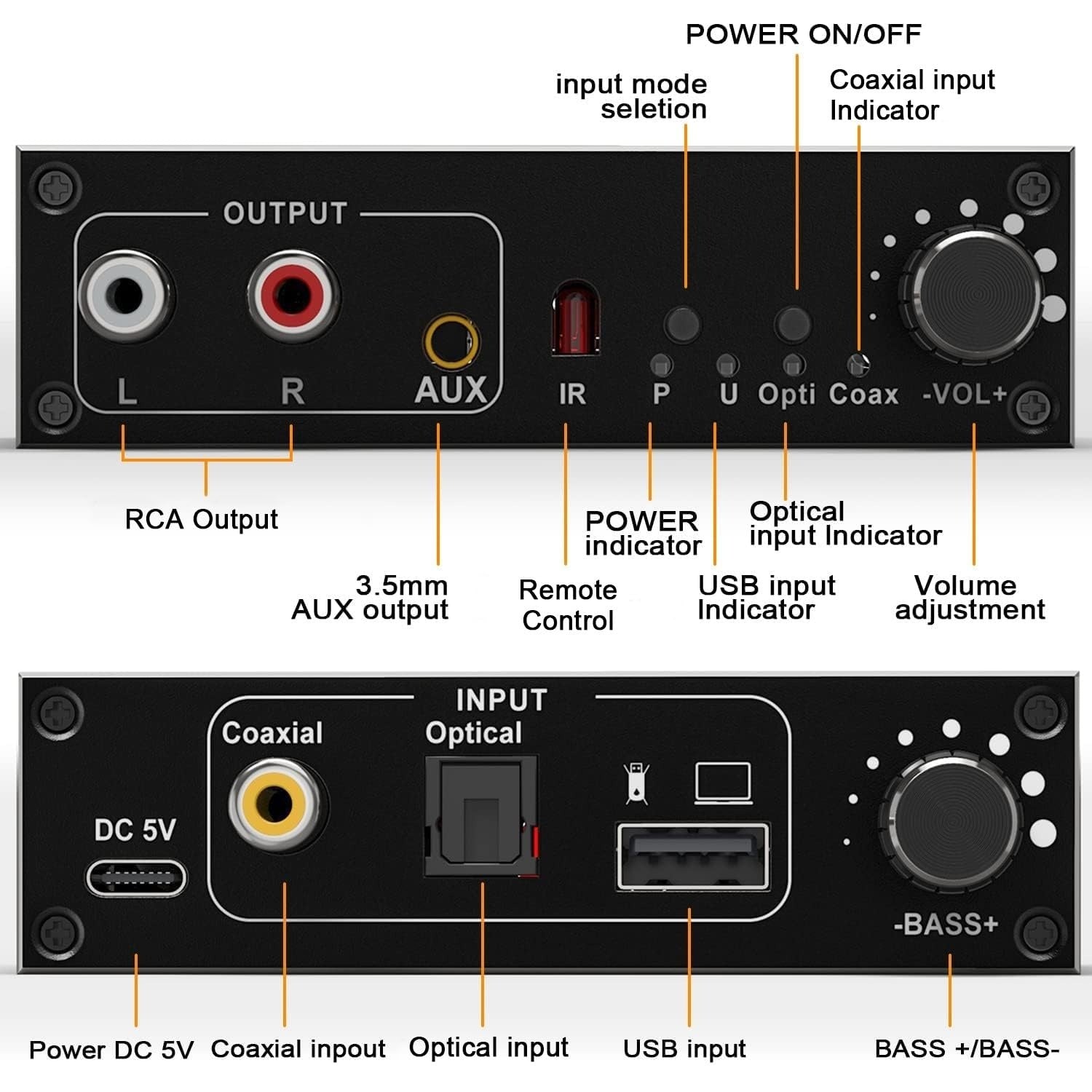 NÖRDIC 192 kHz USB DAC Digital-til-Analog Lydomformer, USB/Optisk/SPDIF/Koaksial til Analog Stereo RCA L/R 3,5 mm