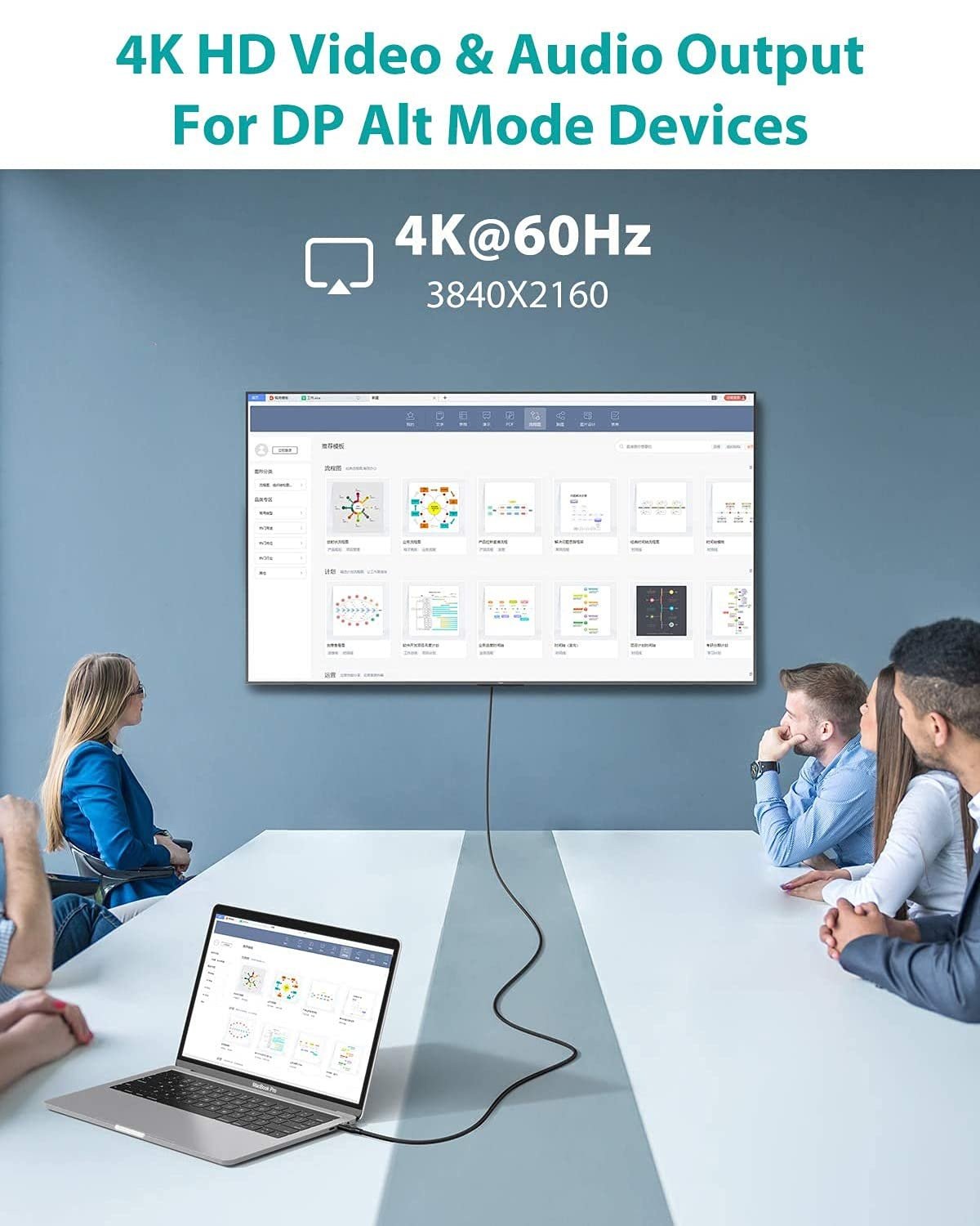 NÖRDIC 1m USB3.2 Gen2 SuperSpeed USB 10Gbps USB-C til C Nylonflettet kabel med strømforsyning 100W, 4K60Hz video og Emarker