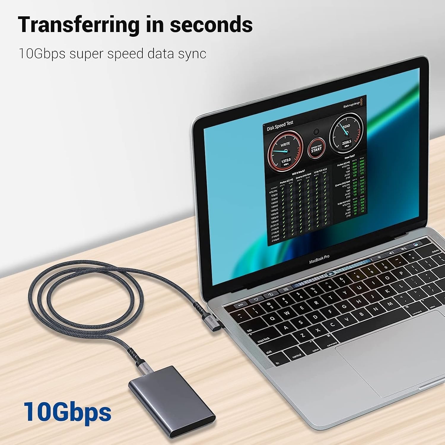 NÖRDIC 1m 10Gbps 5A Strømforsyning PD100W med Emarker USB3.2 Gen2 USB-C til C nylonflettet kabel hurtiglading svart