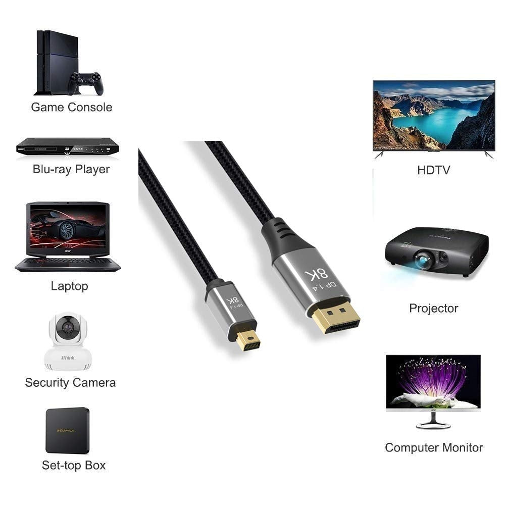 NÖRDIC 1m Mini DisplayPort til DisplayPort-kabel 8K@60Hz 4K@240Hz 32.4Gbps