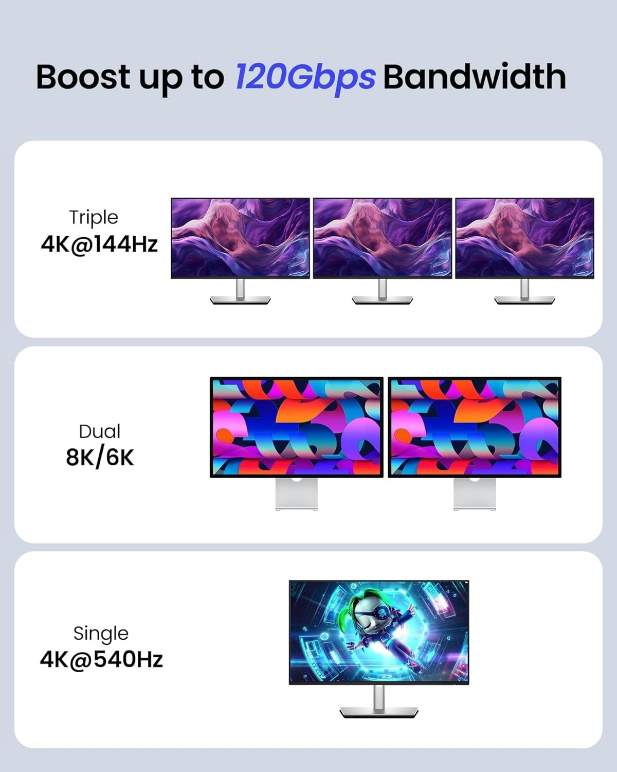 NÖRDIC 1m USB4 V2.0 120G 16K 240W kompatibel med Thunderbolt