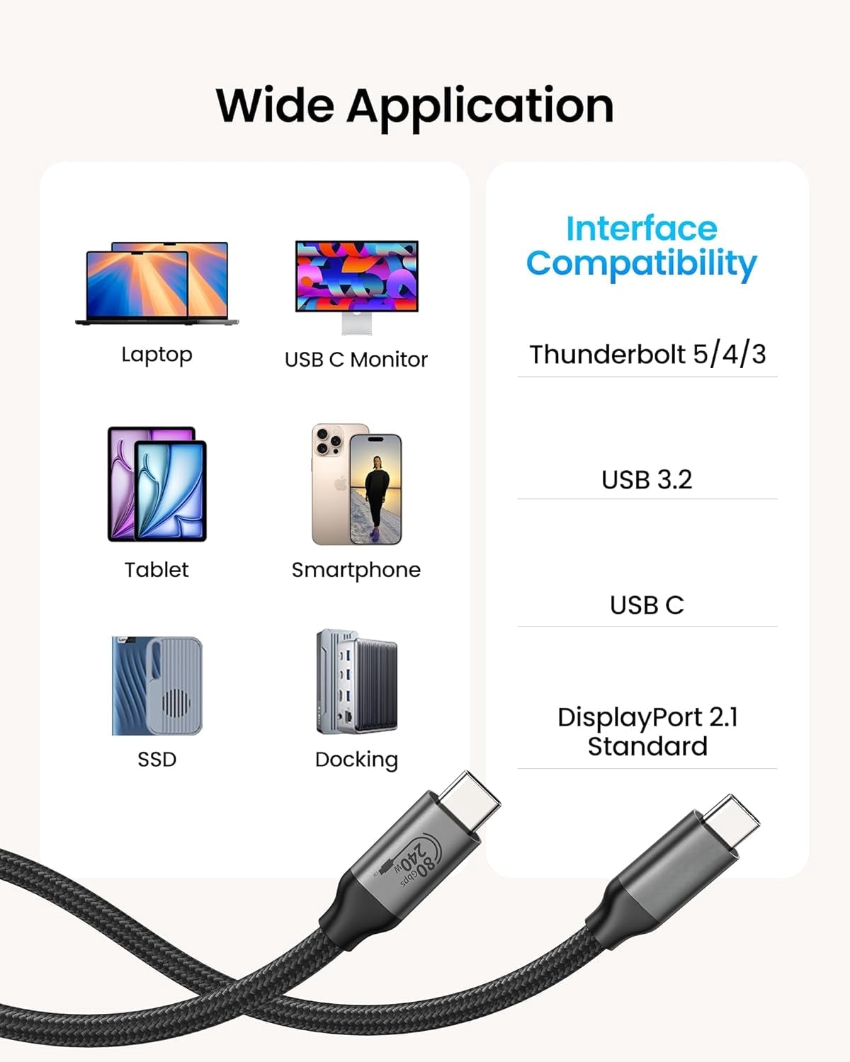 NÖRDIC 1m USB4 V2.0 120G 16K 240W kompatibel med Thunderbolt