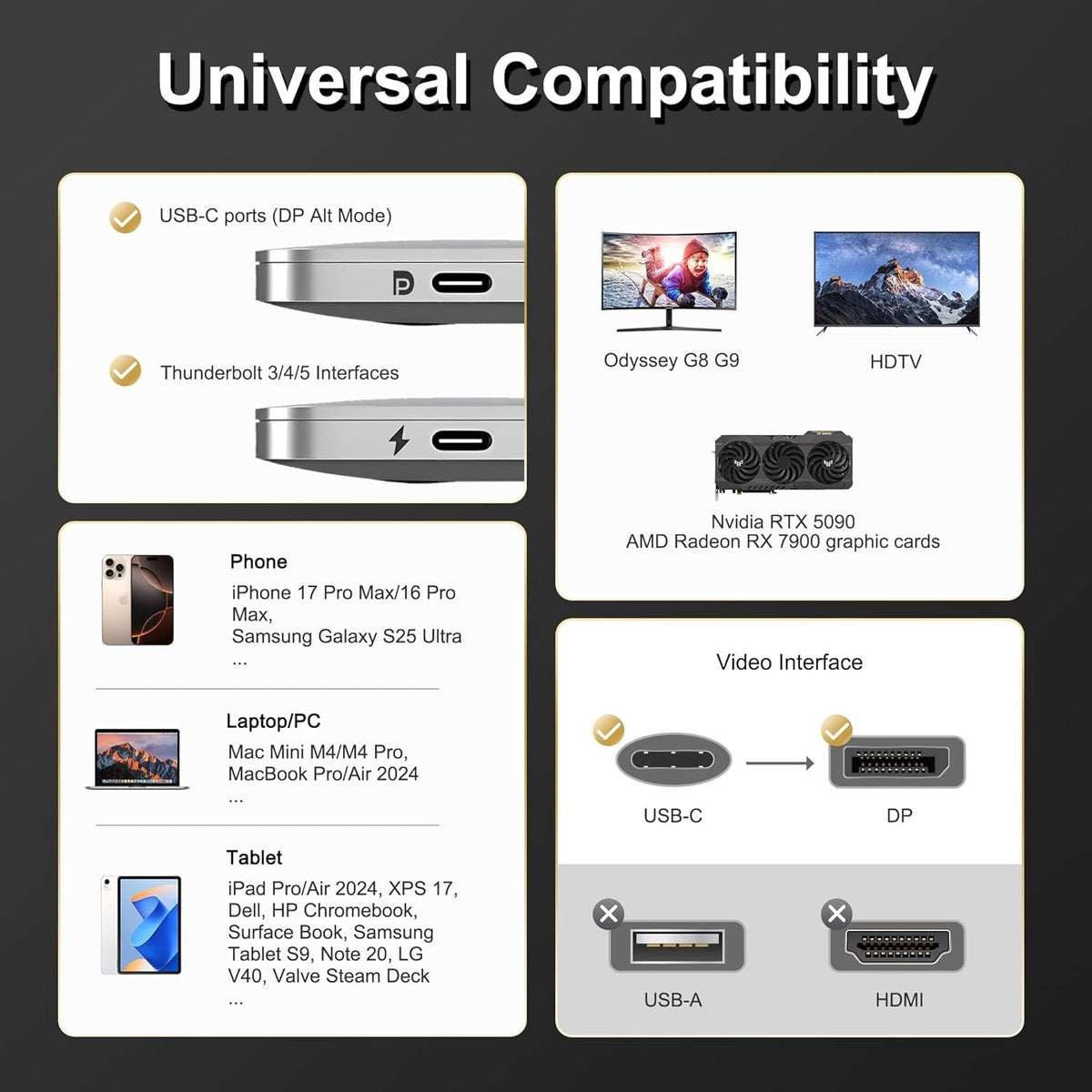 NÖRDIC 1m USB-C til DisplayPort 2.1 kabel 16K60Hz 8K120Hz 2K/4K240Hz 80Gbps Thunderbolt 5/4/3 til DisplayPort 2.1