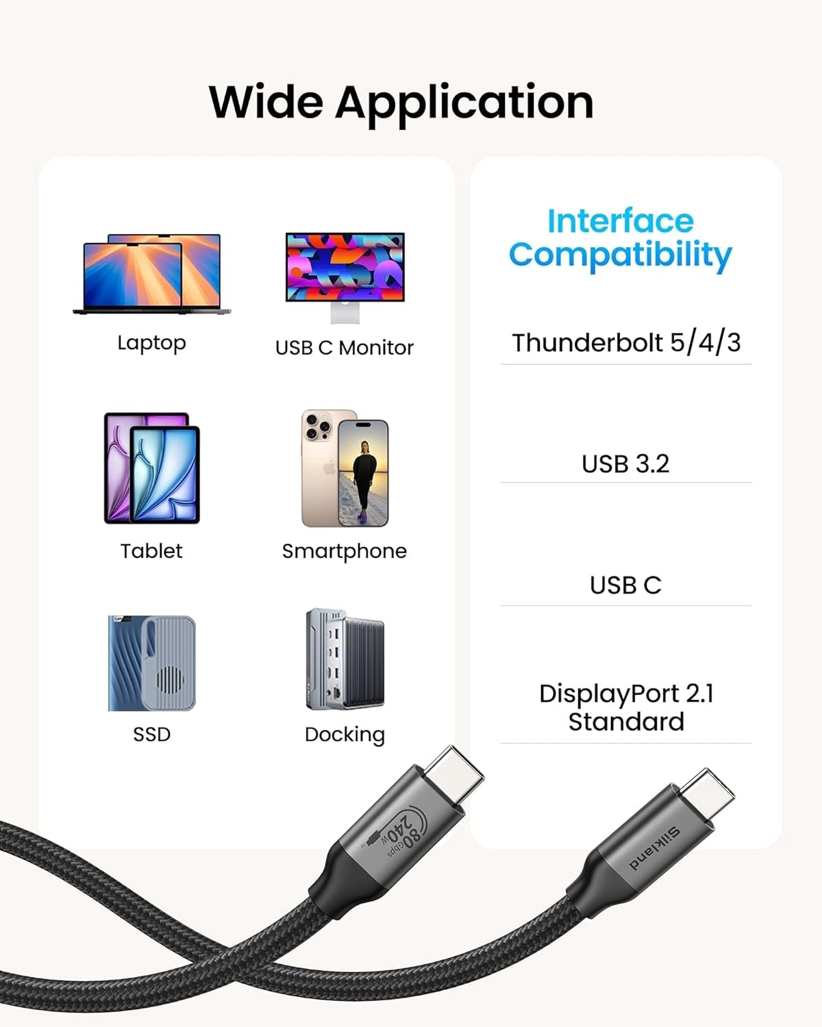 NÖRDIC 1m vinklet USB4 V2.0 120G 16K 240W kompatibel med Thunderbolt 5/4/3