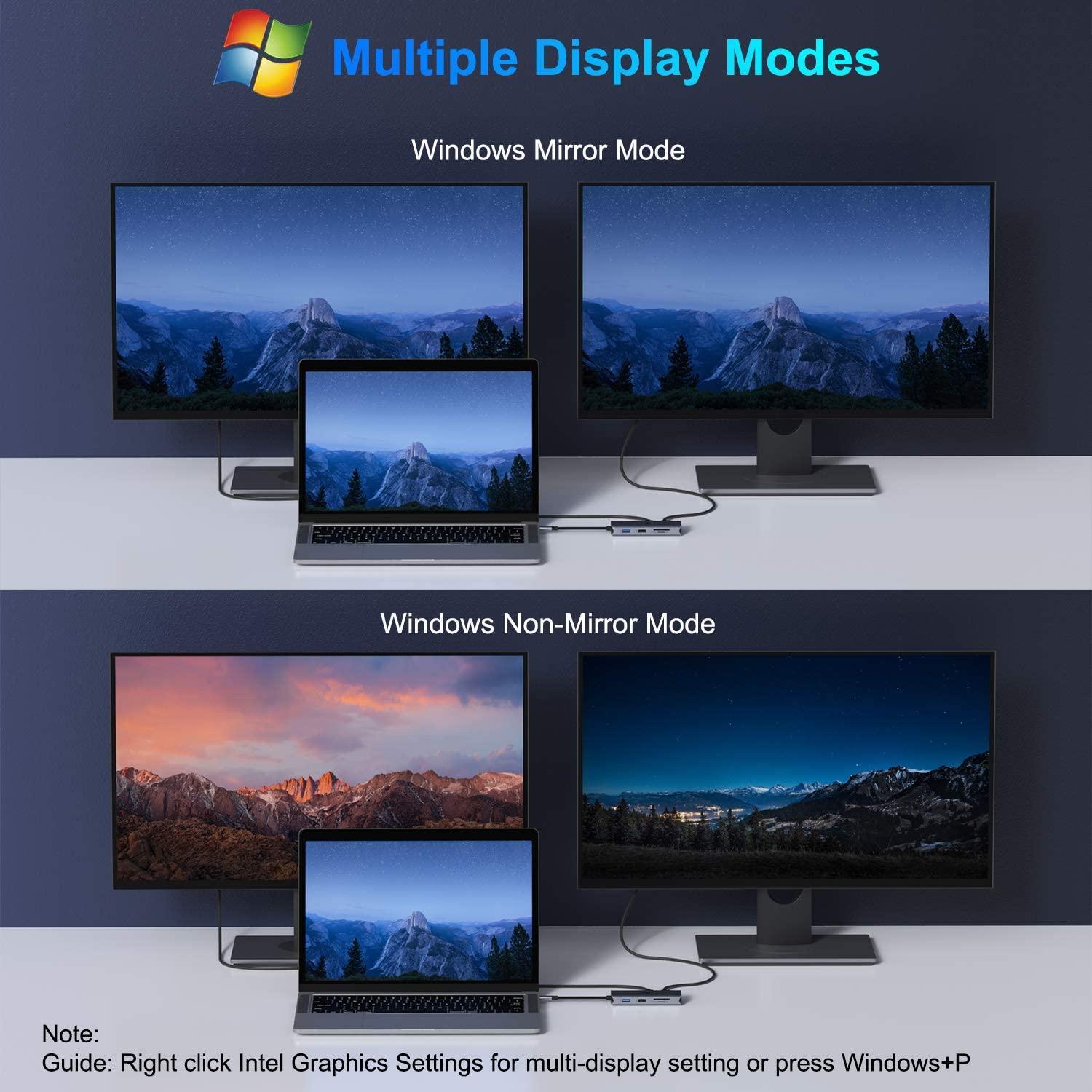 NÖRDIC 1 til 7 USB-C-dokkingstasjon for doble skjermer 2xHDMI 8K30Hz 4K120Hz PD3.0 100W 2xUSB-A 1xUSB-C 1xRJ45 Giga Macbook M1 & M2