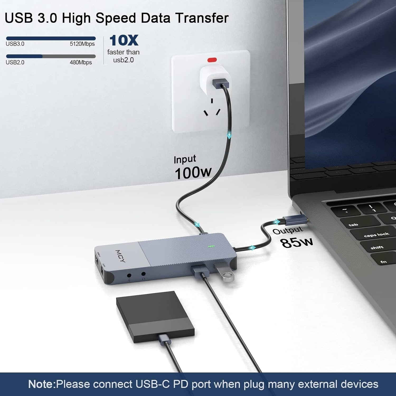 NÖRDIC 1 til 11 USB-C-dokkingstasjon for tre skjermer 2xHDMI 4K60Hz 1xDP4K60Hz DP87W Thunderbolt 3/4 DisplayLink