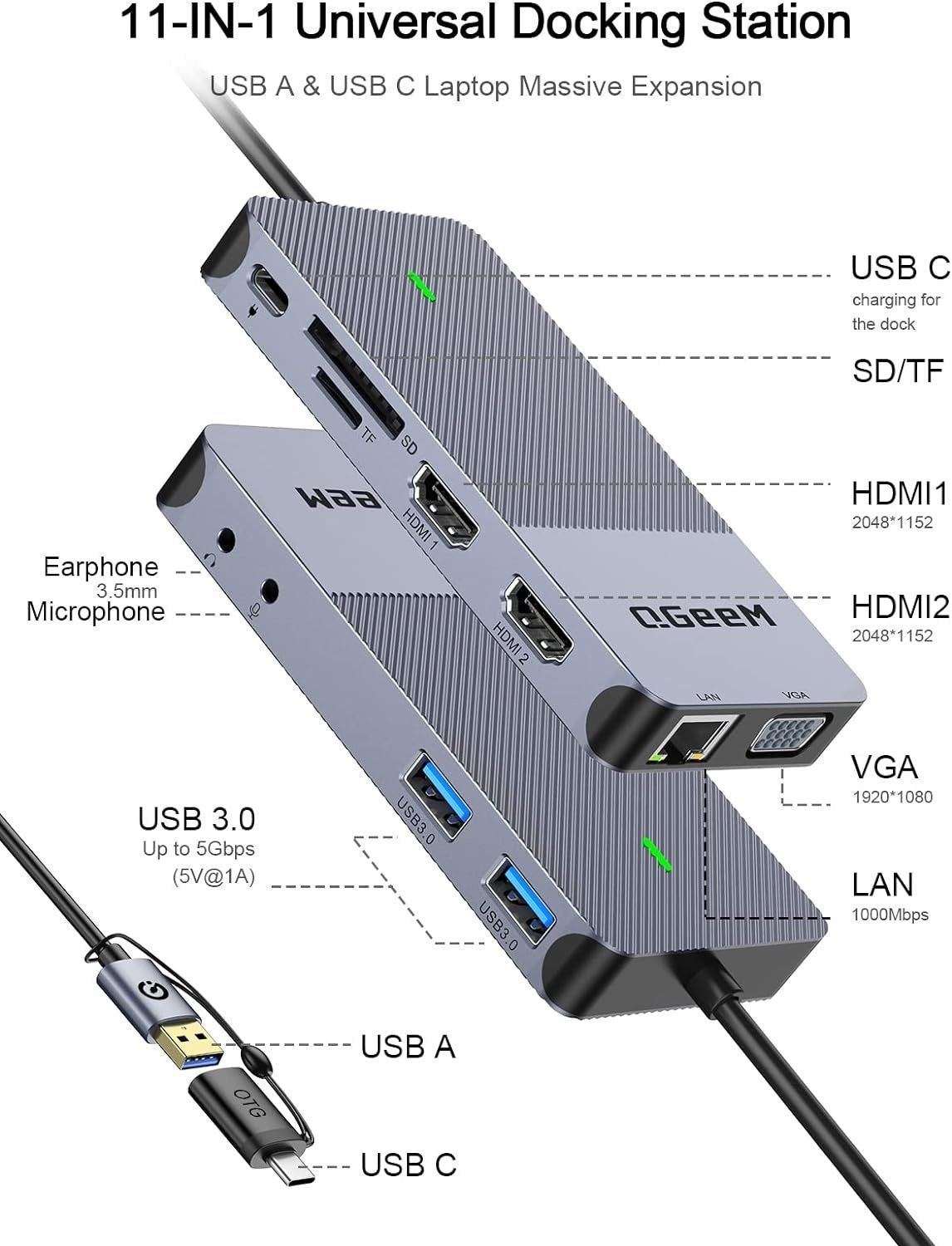 NÖRDIC 1 til 10 USB-A & C DisplayLink-dokkingstasjon 2xHDMI, 1xVGA, 2xUSB3.0, 1xRJ45, 2xSD/TF, 2x3,5 mm