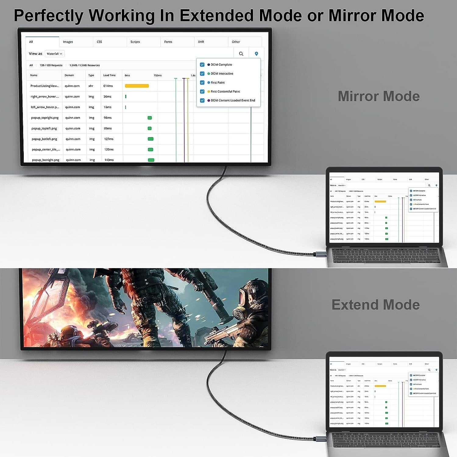 NÖRDIC 20cm Displayport til HDMI 4K60Hz Dynamic HDR 18Gbps