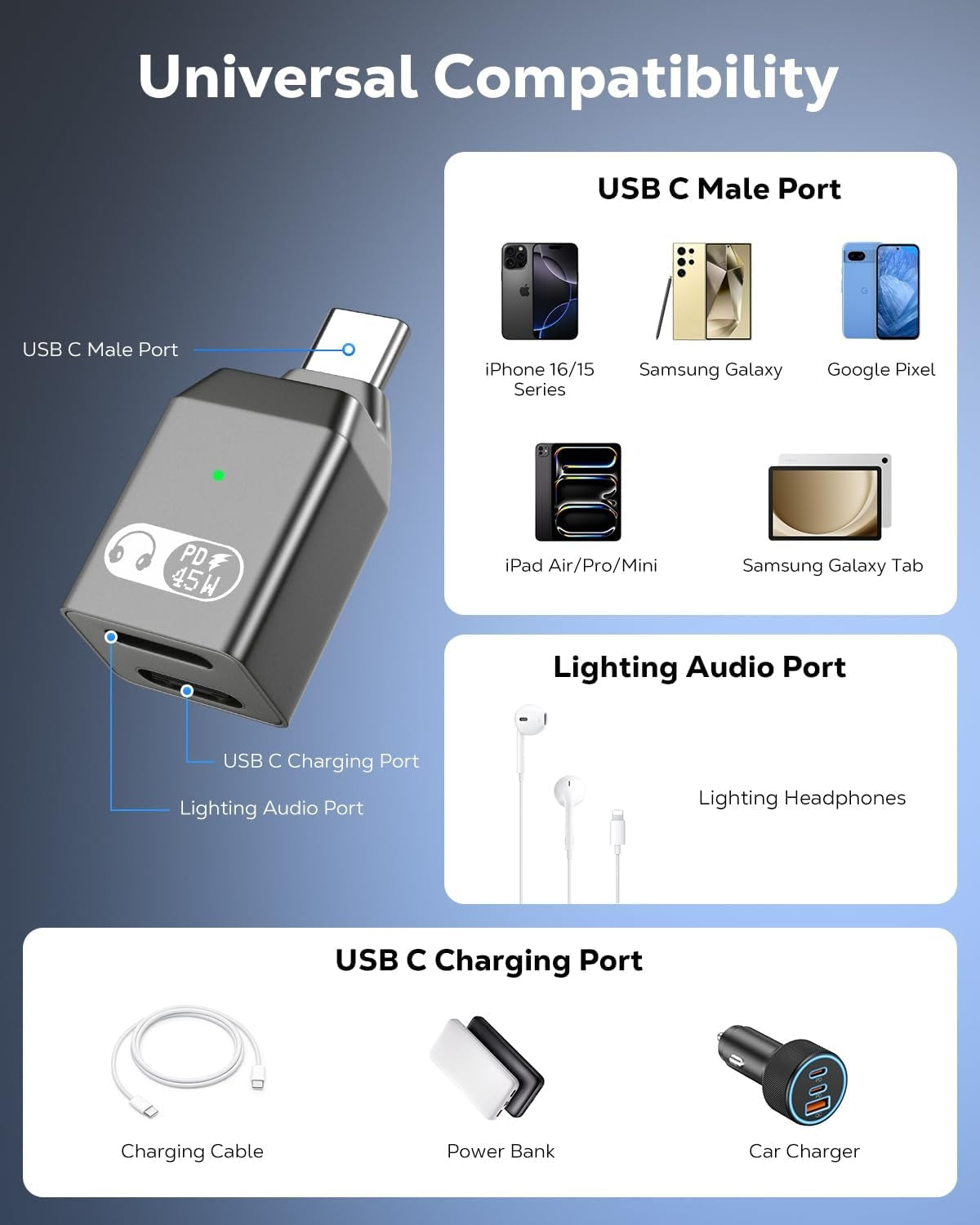 NÖRDIC USB-C til Lightning + USB-C-adapter for lyd og hurtiglading 45W