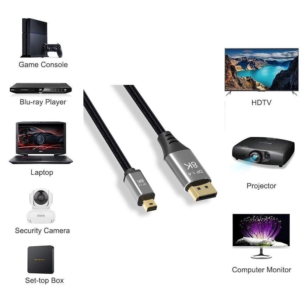 NÖRDIC 2m Mini DisplayPort til DisplayPort-kabel 8K@60Hz 4K@240Hz 32.4Gbps