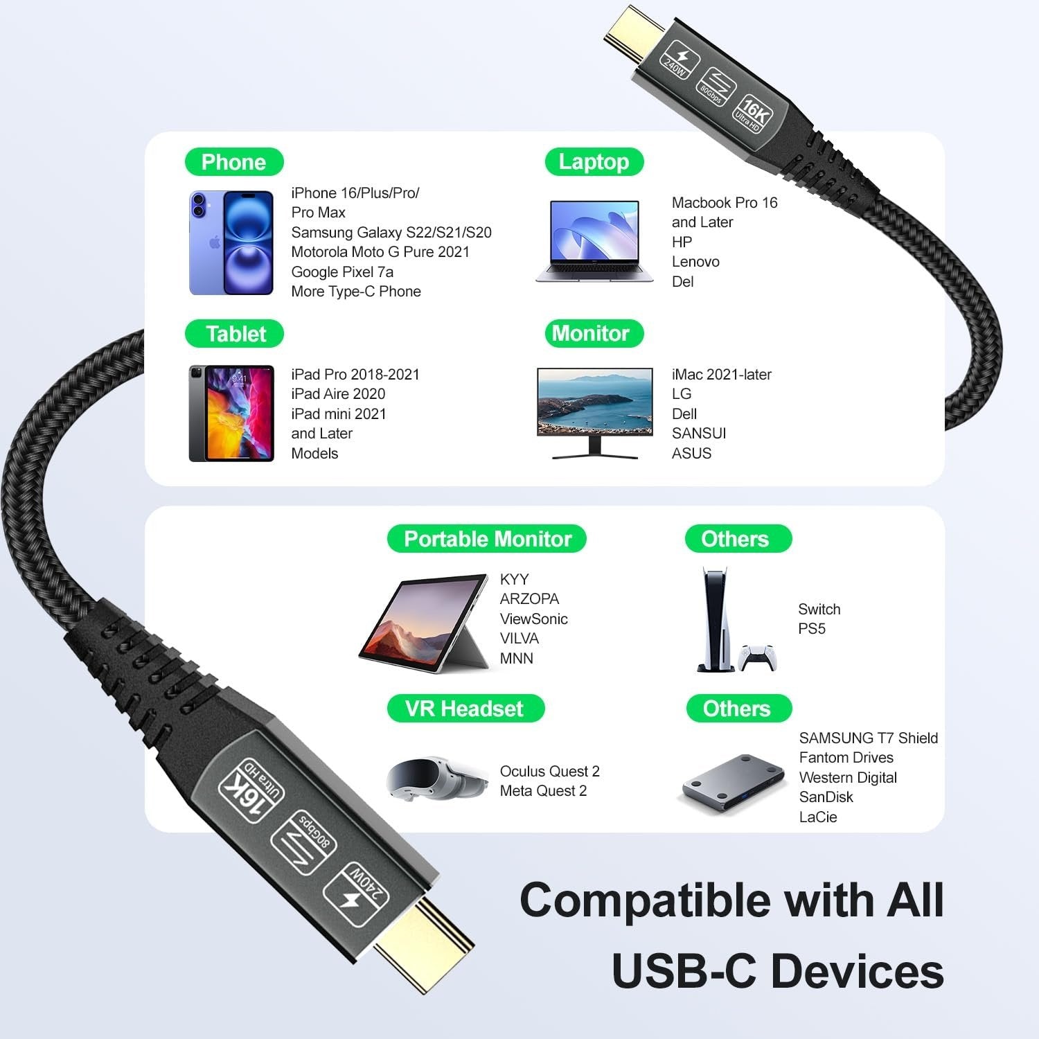 NÖRDIC 2m Thunderbolt 5 cable 80Gbps data transfer 240W Charging 120Gbps bandwith 16K60Hz 8K60Hz 4K540Hz