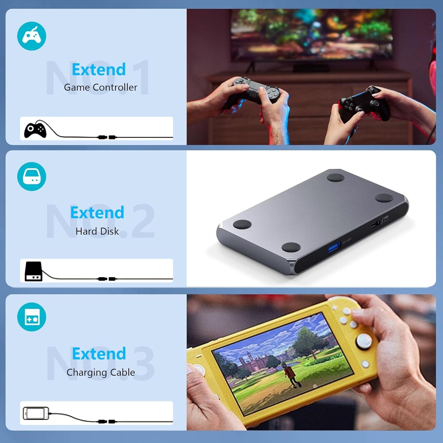 NÖRDIC 2m USB3.2 Gen2 20Gbps USB-C til C nylonflettet forlengelseskabel med Power Delivery 240W 4K60Hz