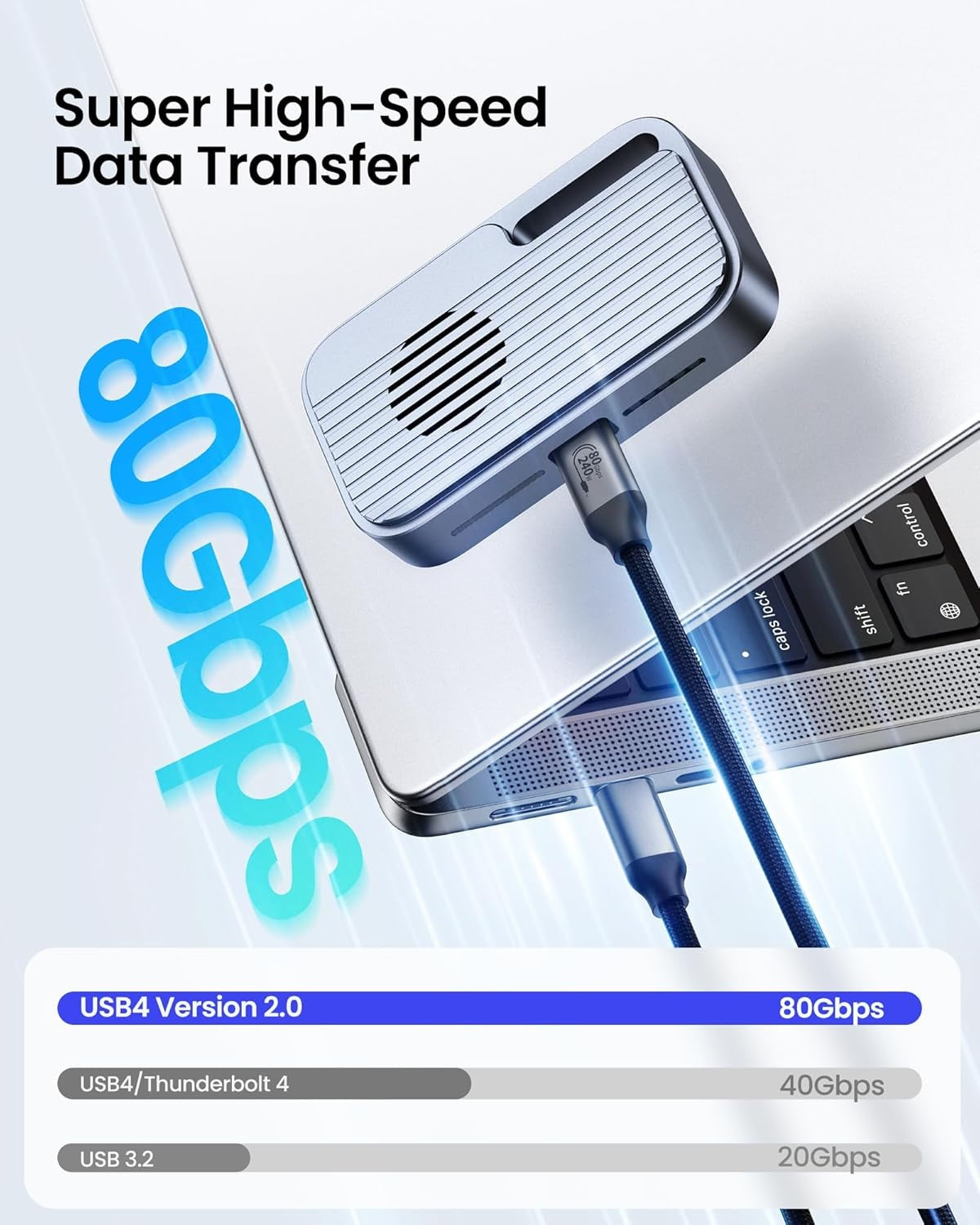 NÖRDIC 2m USB4 V2.0 120G 16K 240W kompatibel med Thunderbolt