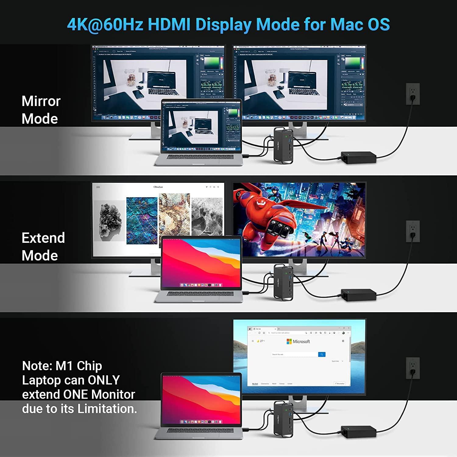 NÖRDIC 2 til 14 USB-C Macbook-dokkingstasjon to skjermer 2xHDMI 4K60Hz 7xUSB 1xUSB-C PD65W 1xRJ45 1xAudio 1xSD Thunderbolt 3/4 USB4
