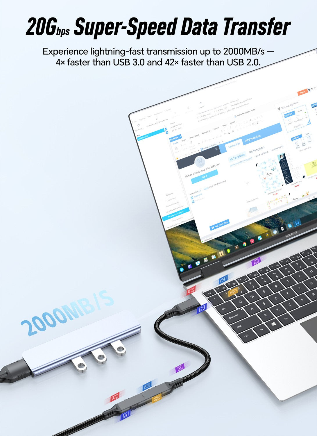 NÖRDIC 3m USB3.2 Gen2 20Gbps USB-C til C nylonflettet forlengelseskabel med Power Delivery 240W 4K60Hz