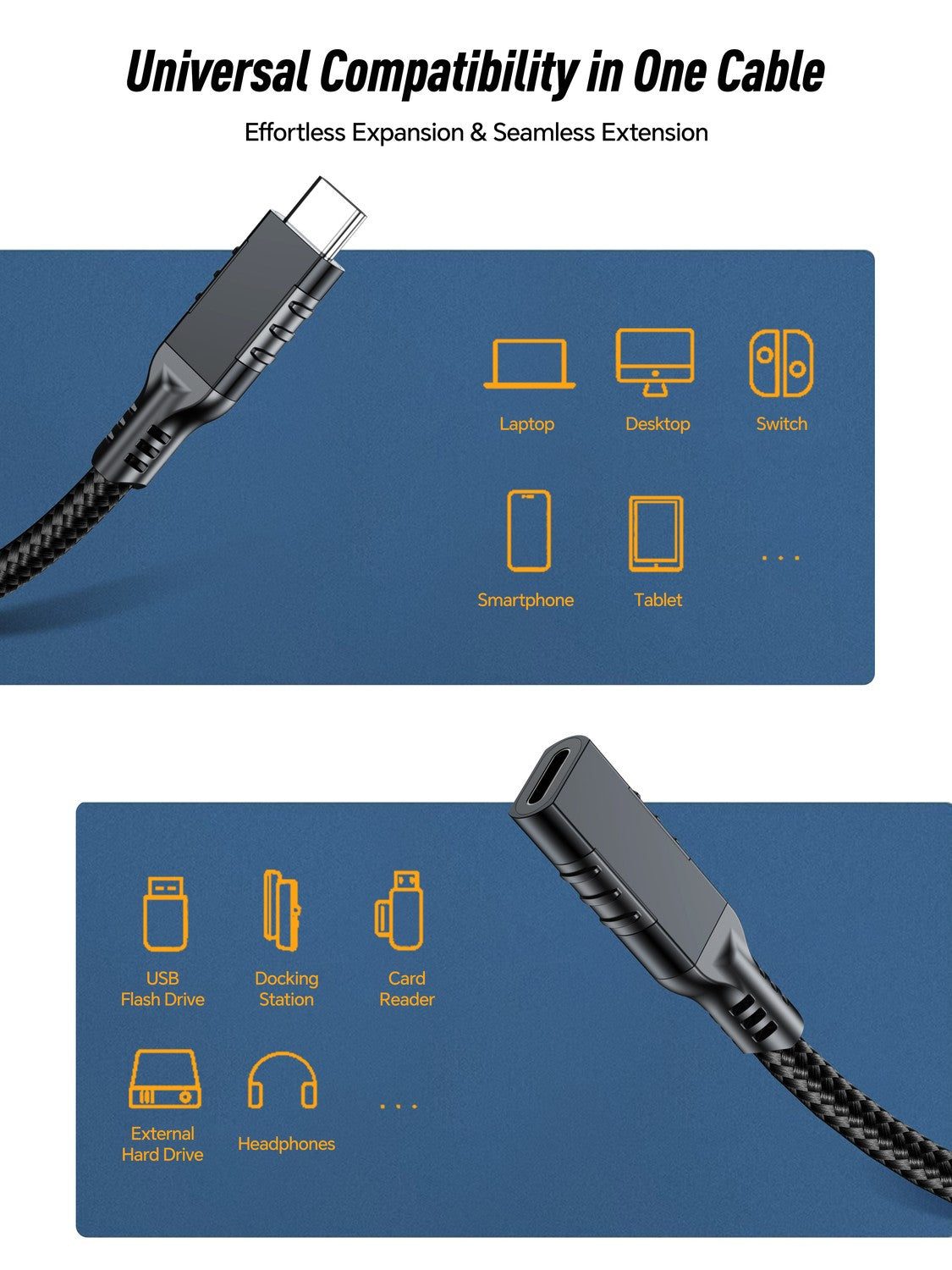 NÖRDIC 3m USB3.2 Gen2 20Gbps USB-C til C nylonflettet forlengelseskabel med Power Delivery 240W 4K60Hz